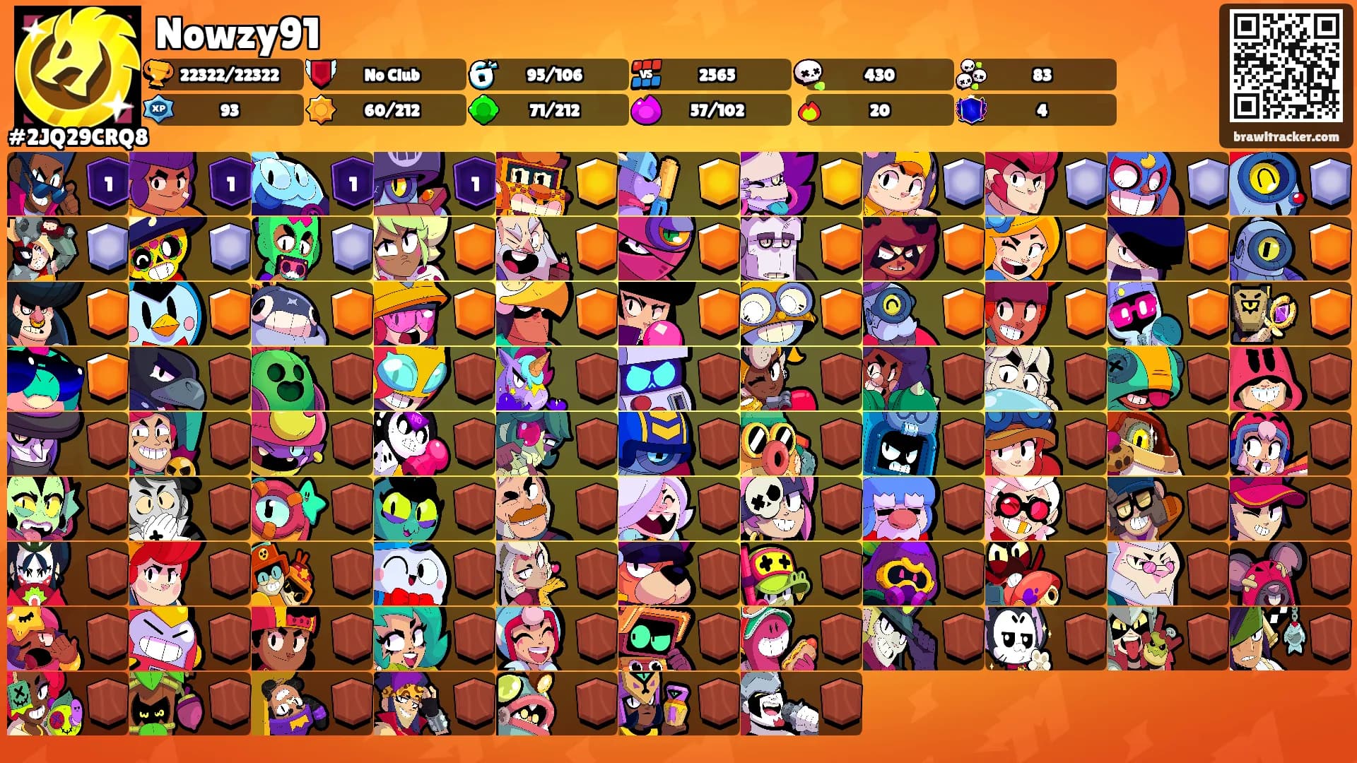Nowzy91's Ranks