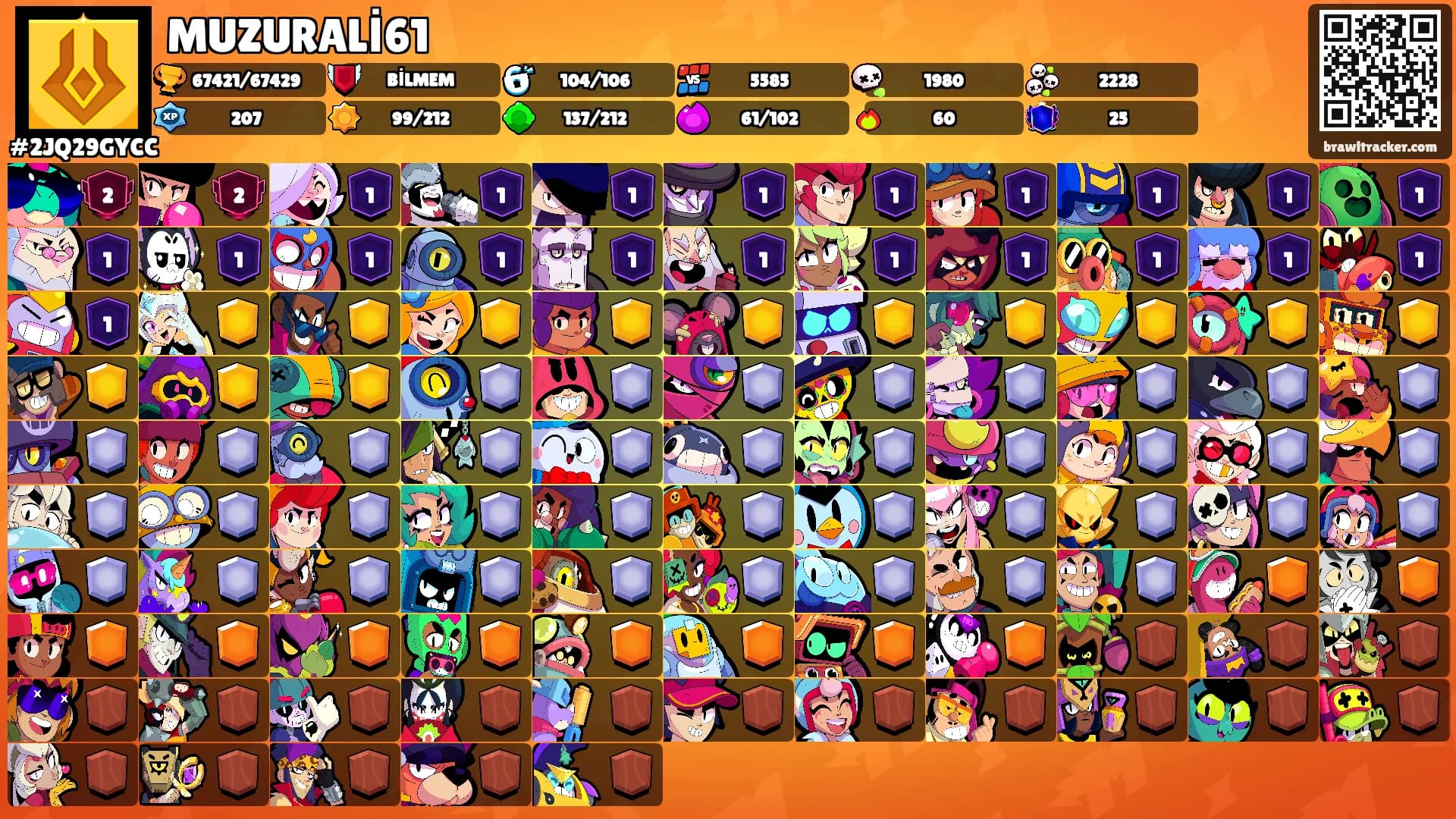 MUZURALİ61's Ranks