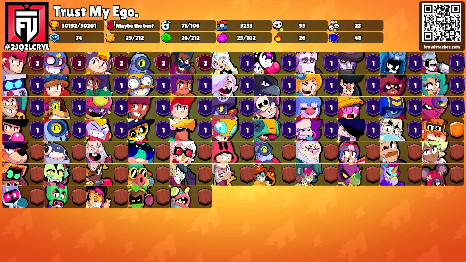 Trust My Ego.'s Ranks