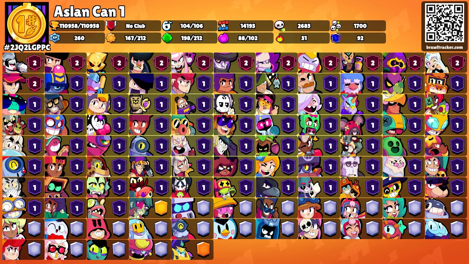 Aslan Can 1's Ranks