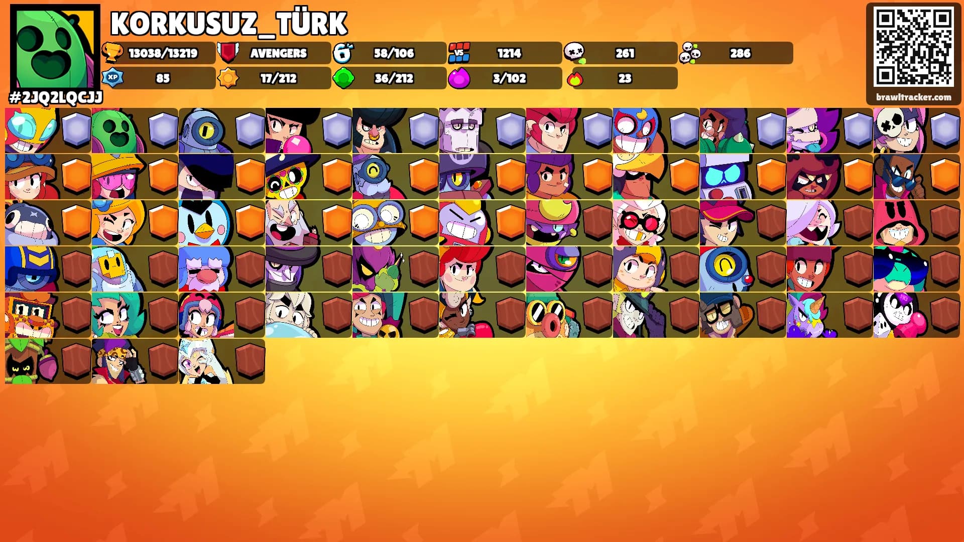 KORKUSUZ_TÜRK's Ranks