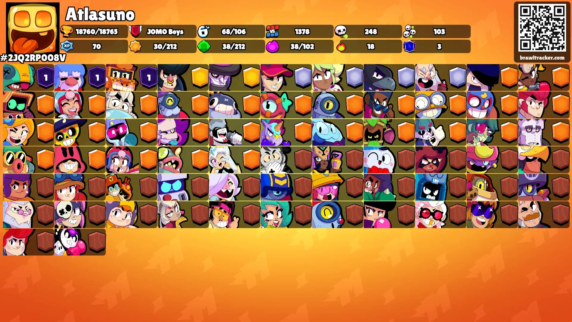 Atlasuno's Ranks