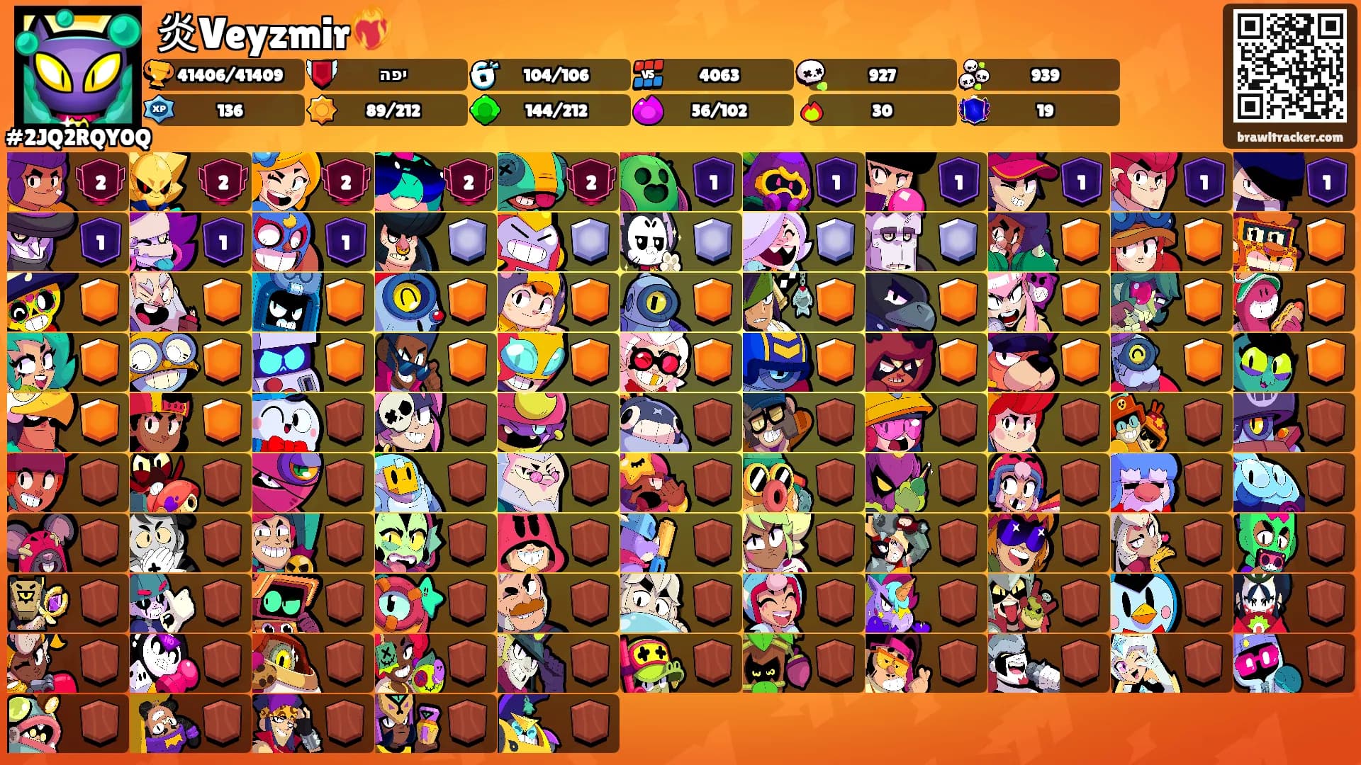 炎Veyzmir❤️‍🔥's Ranks