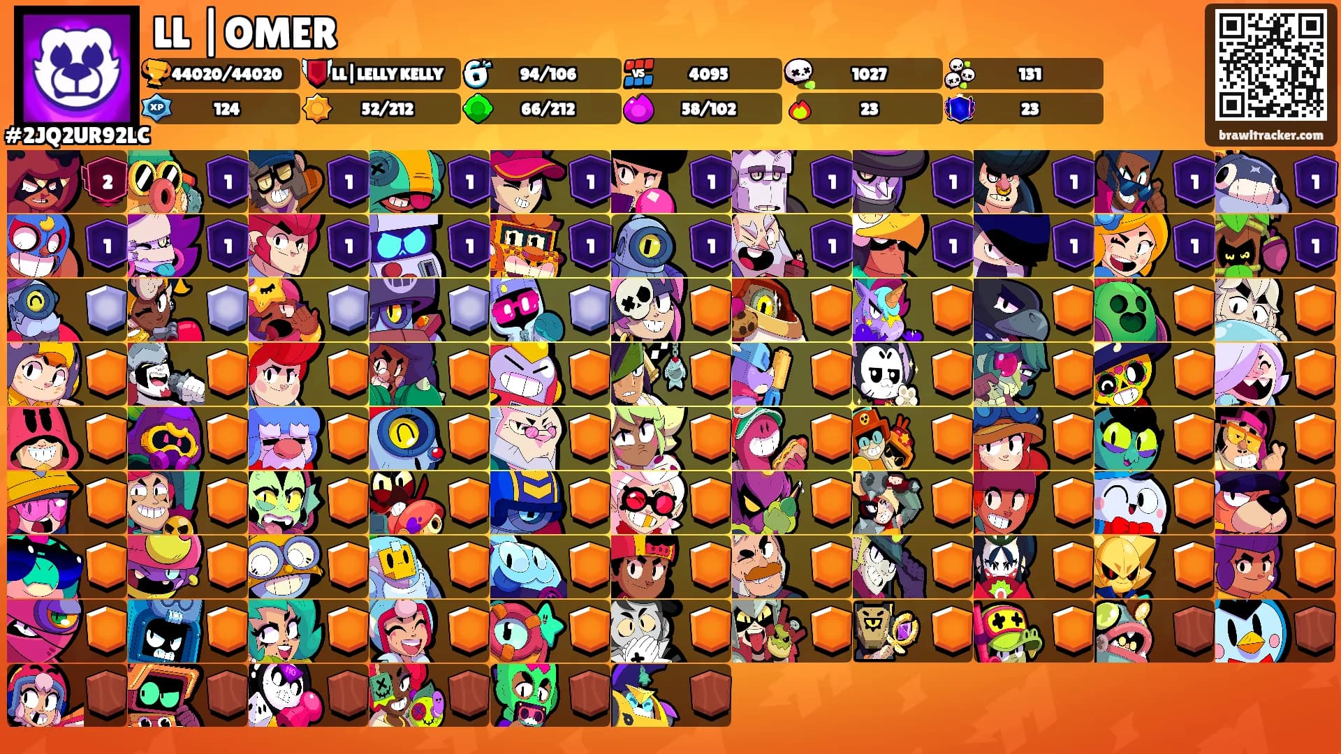 LL |OMER's Ranks