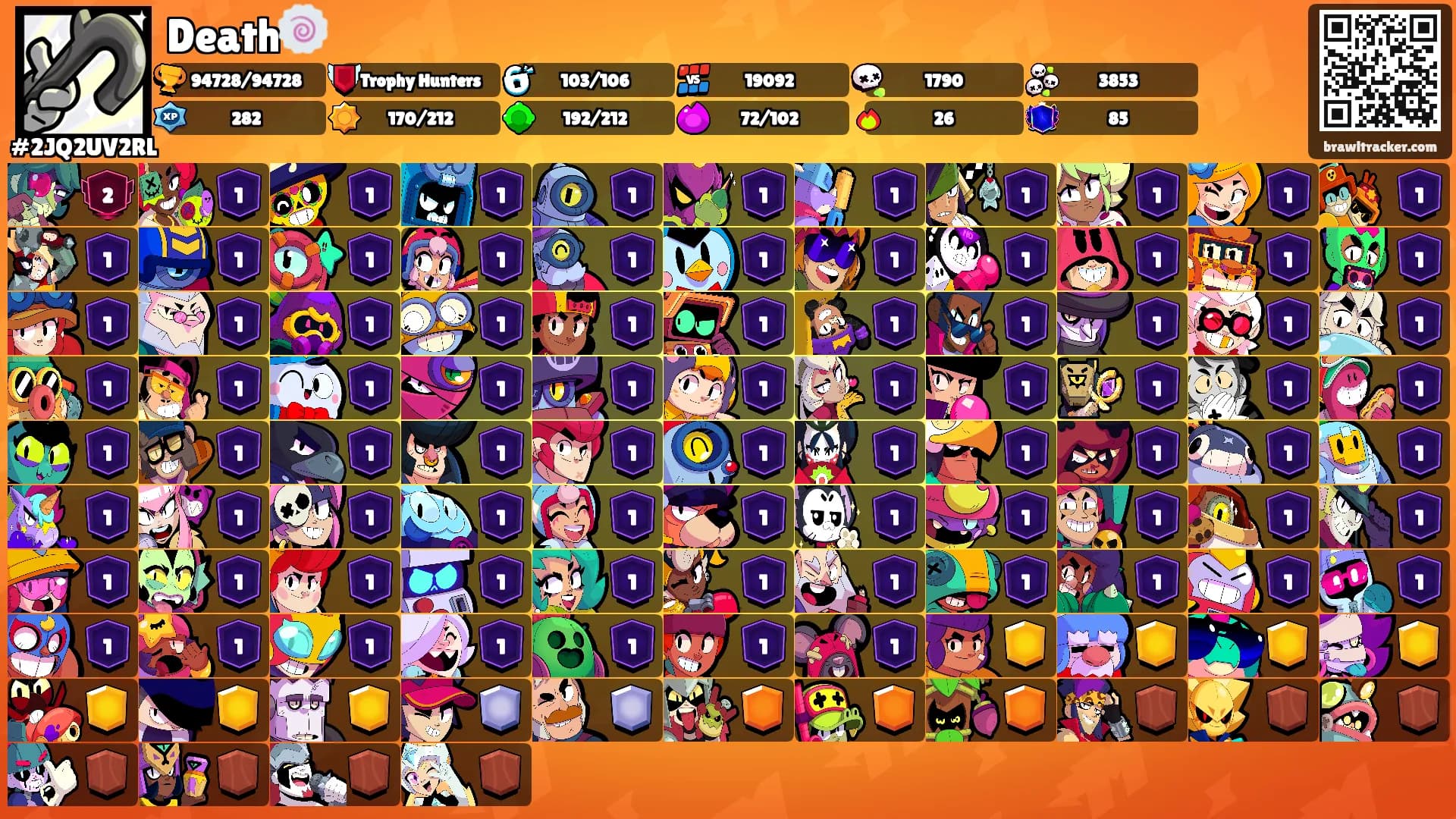 Death🍥's Ranks