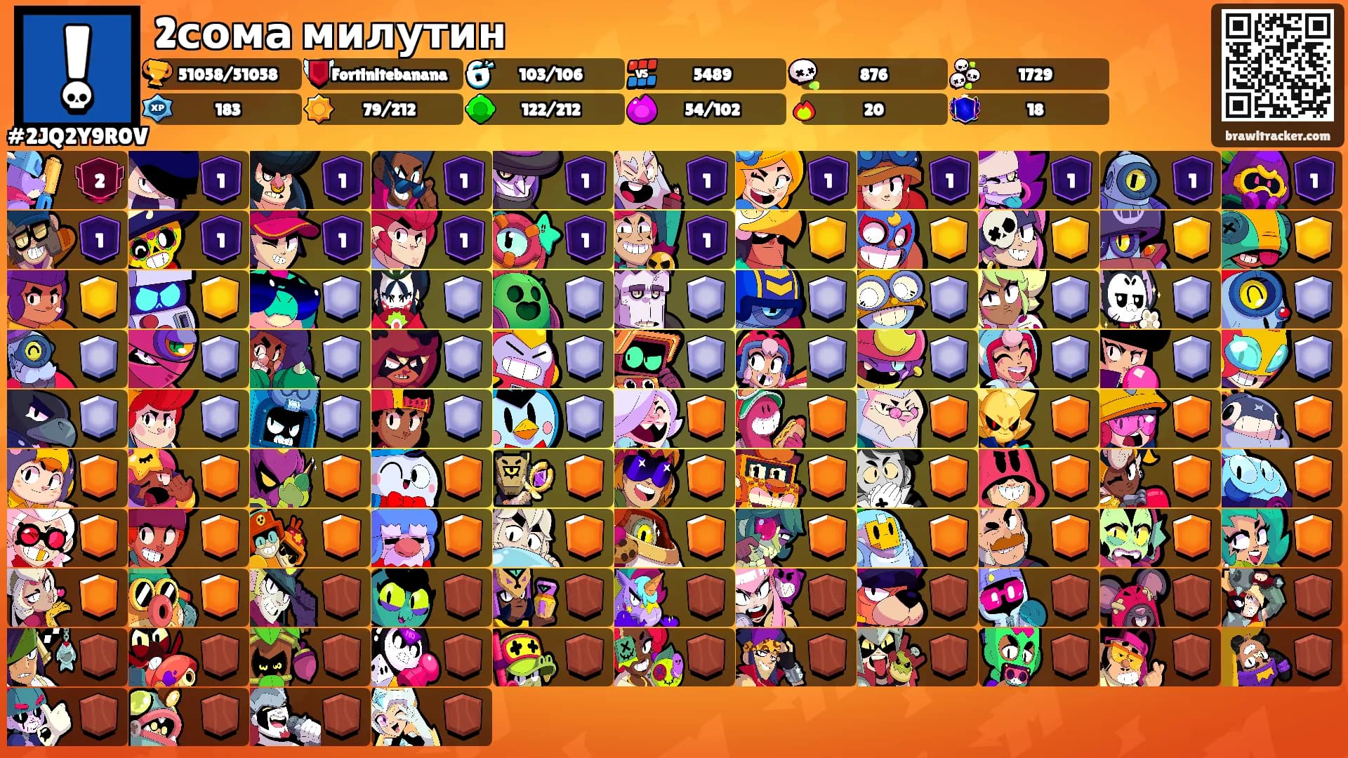 2сома милутин's Ranks