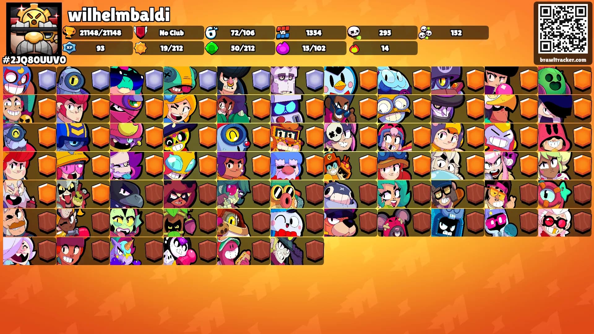 wilhelmbaldi's Ranks