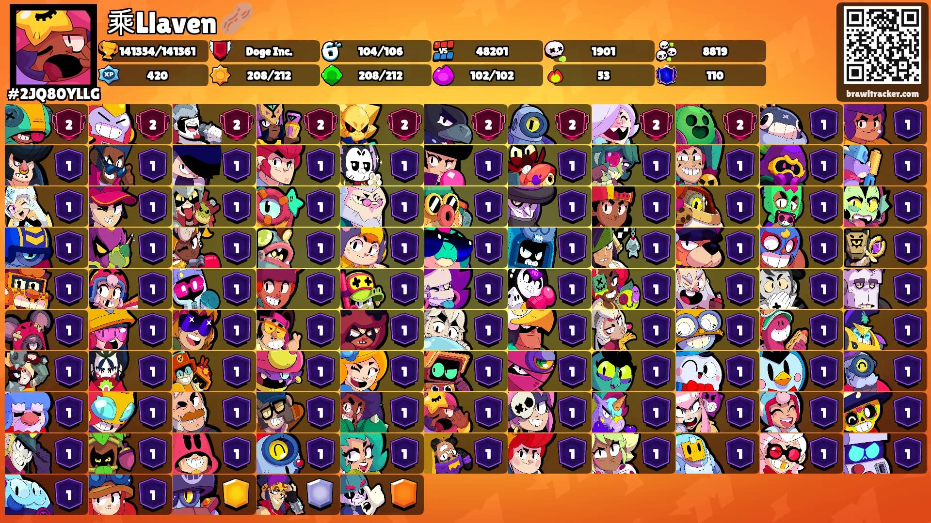 乘Llaven 🥜's Ranks