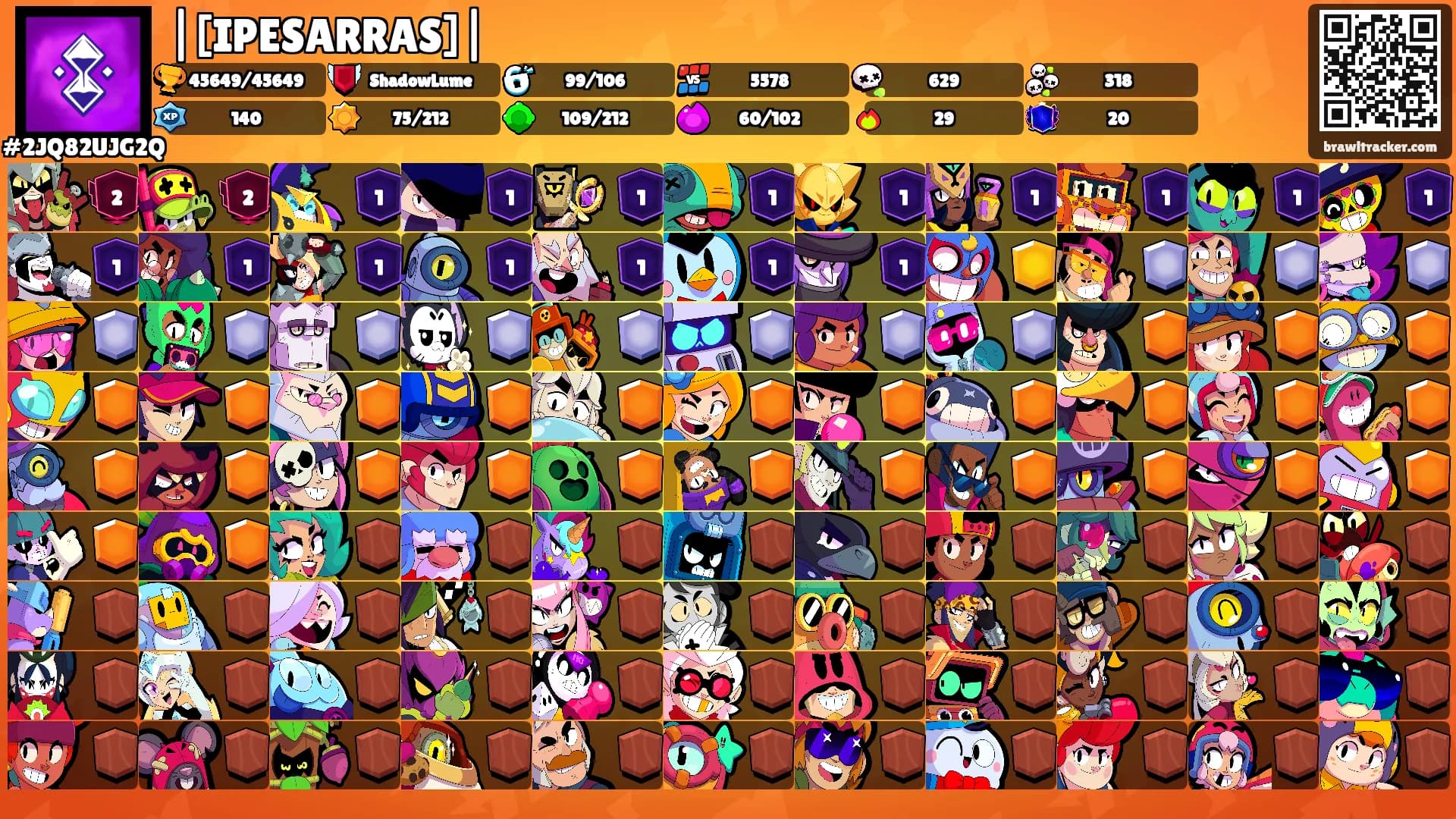 |[IPESARRAS]|'s Ranks
