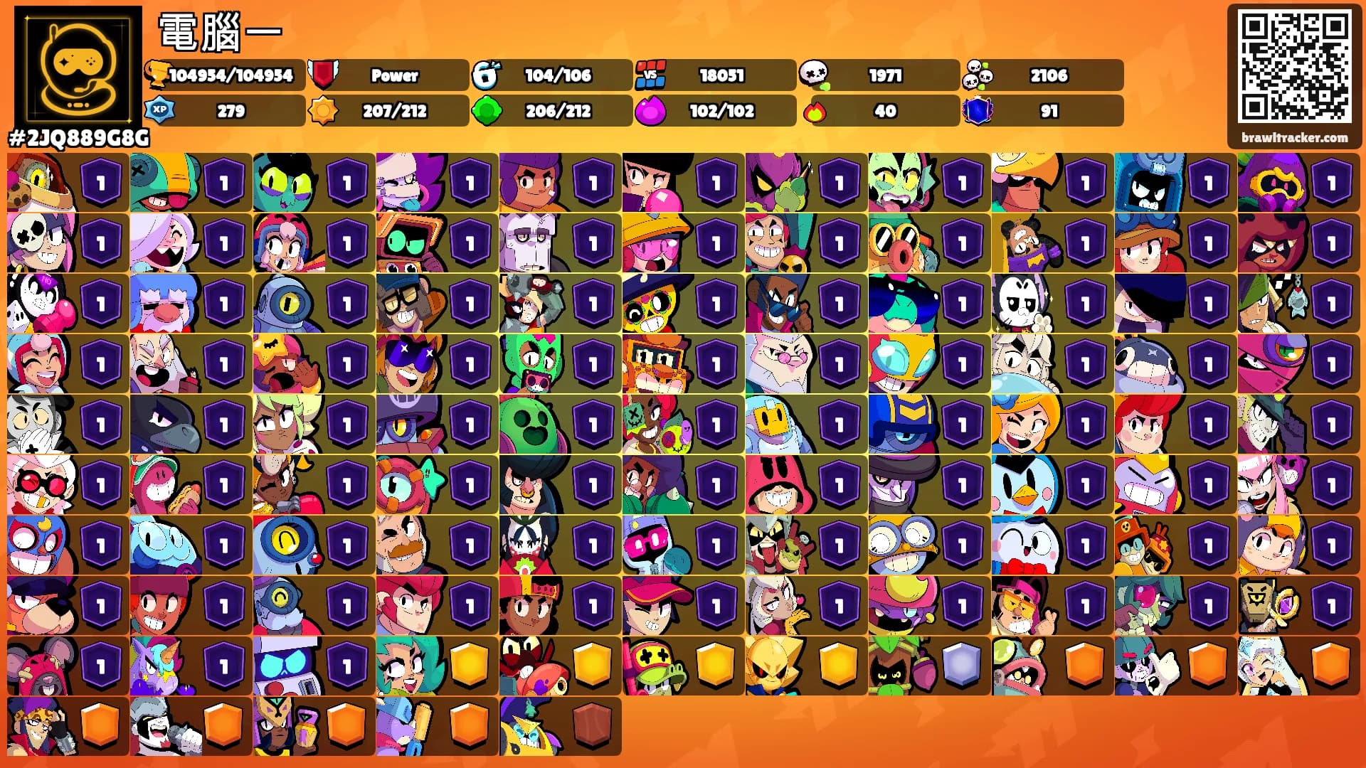 電腦一's Ranks