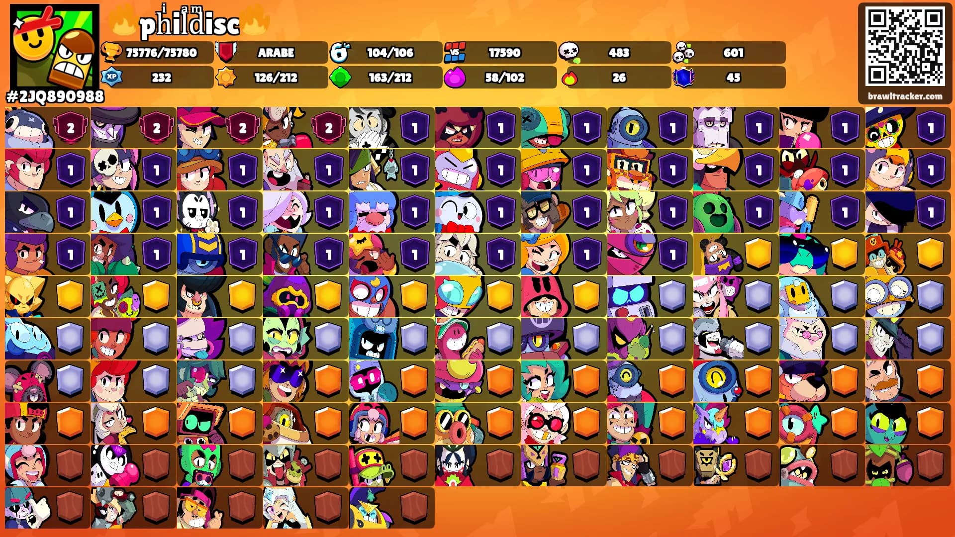 🔥phͥilͣdͫisc🔥's Ranks