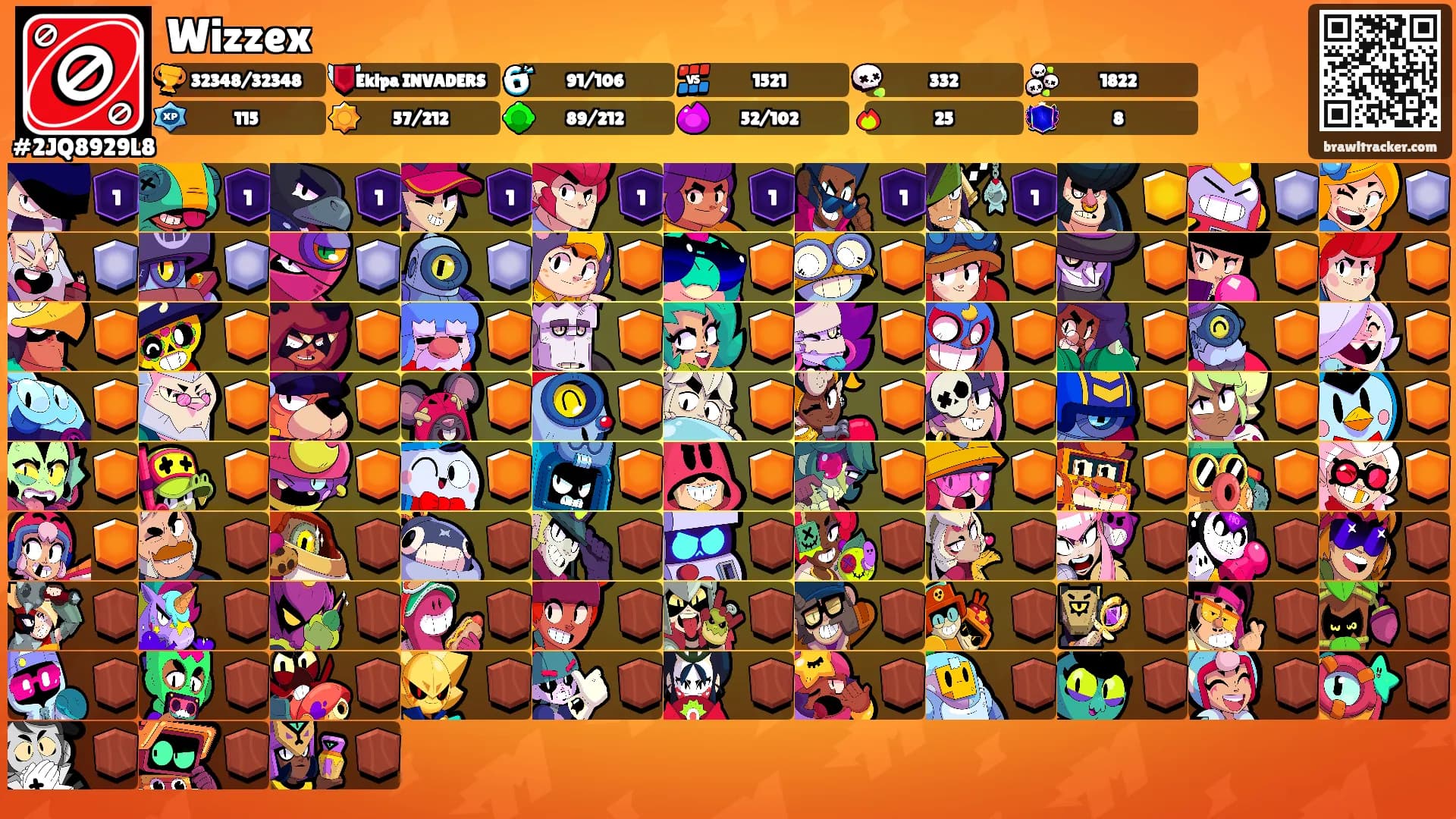 Wizzex's Ranks