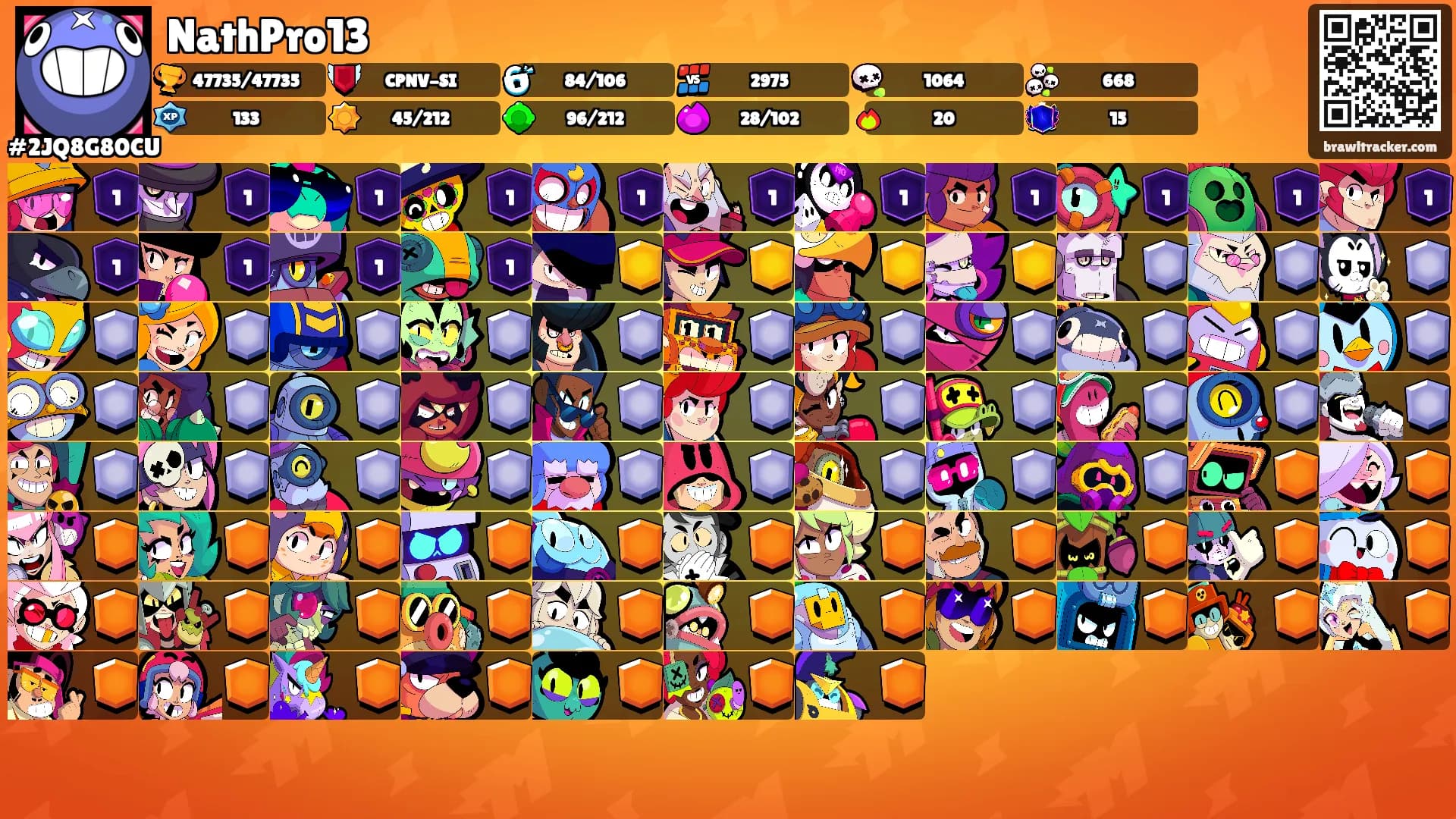 NathPro13's Ranks