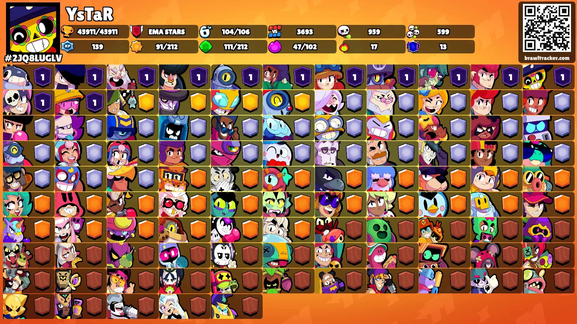 YsTaR's Ranks
