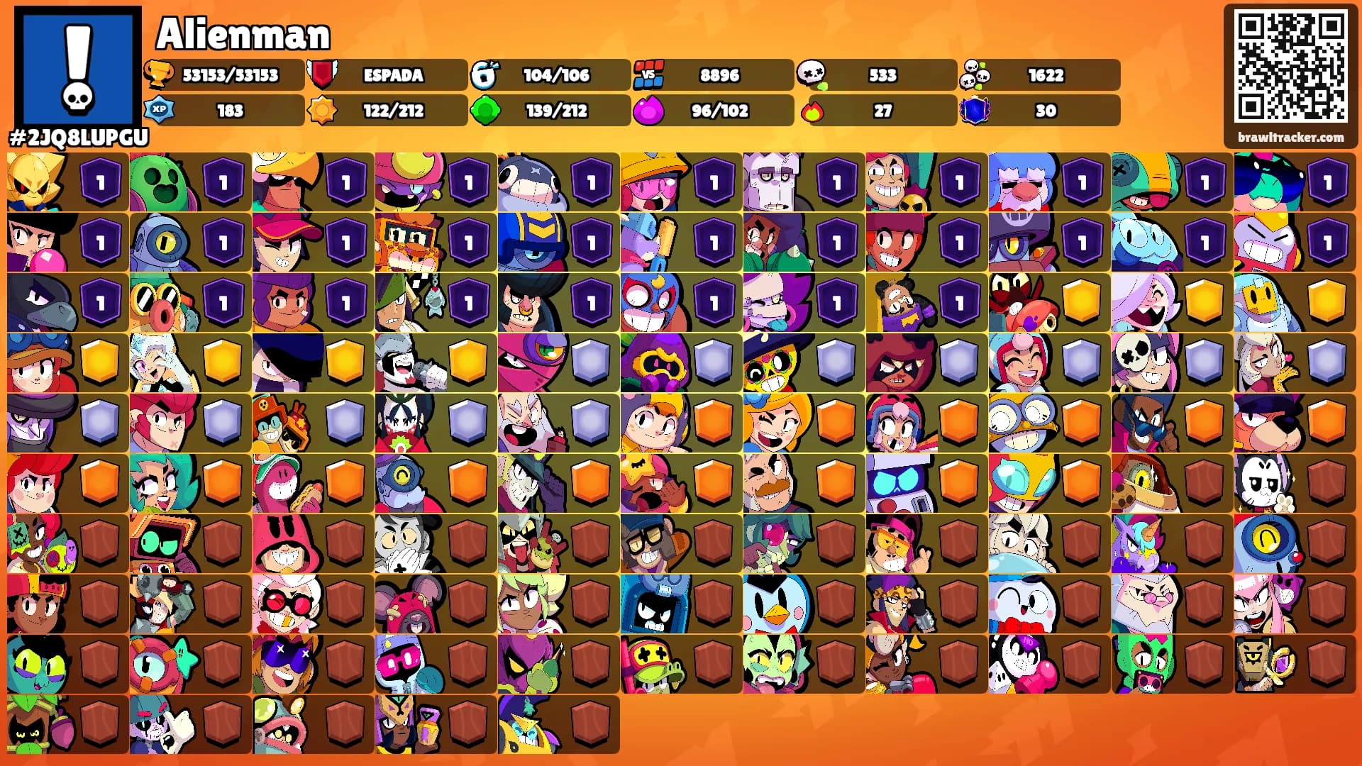 Alienman's Ranks