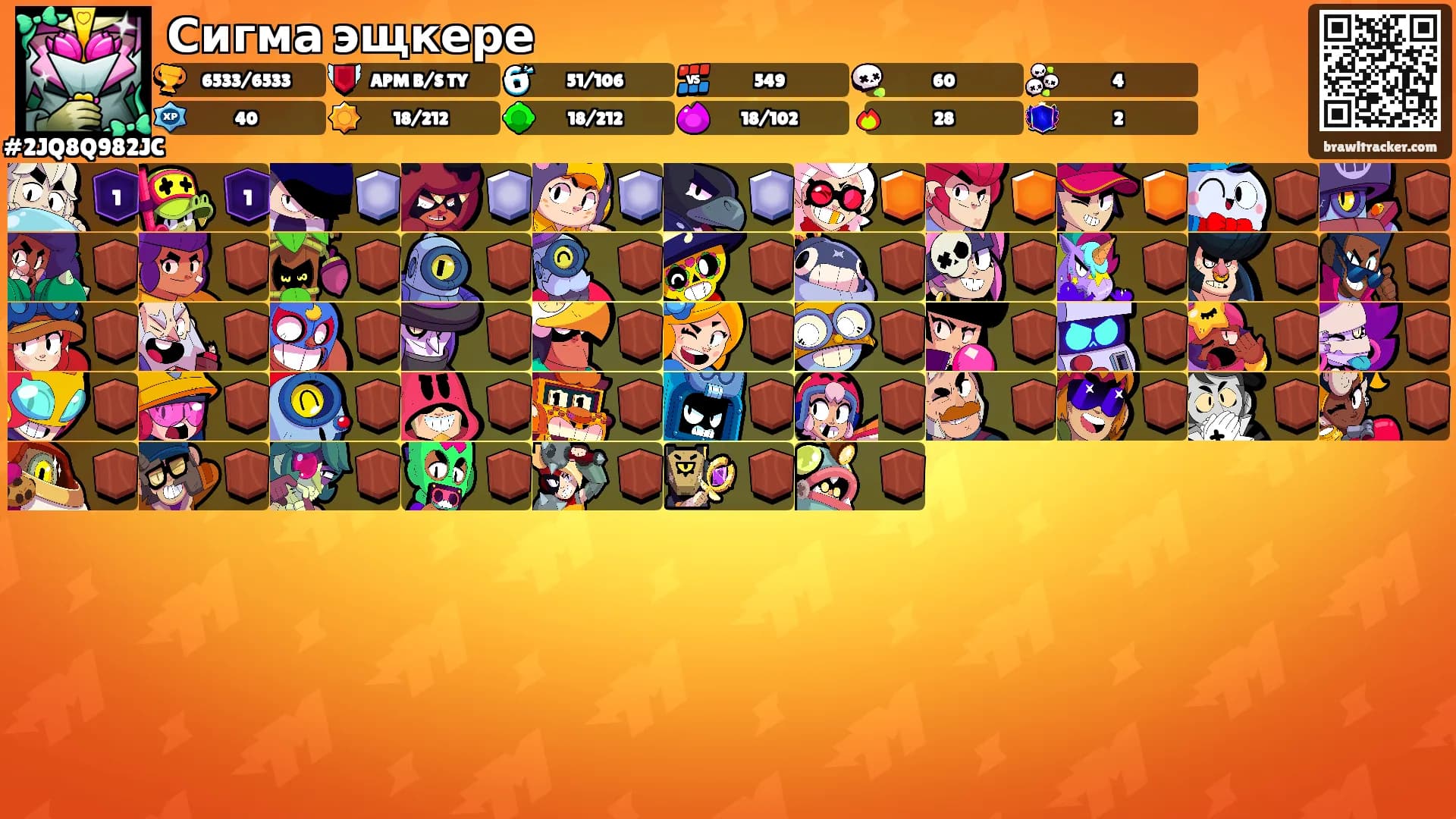 Сигма эщкере's Ranks