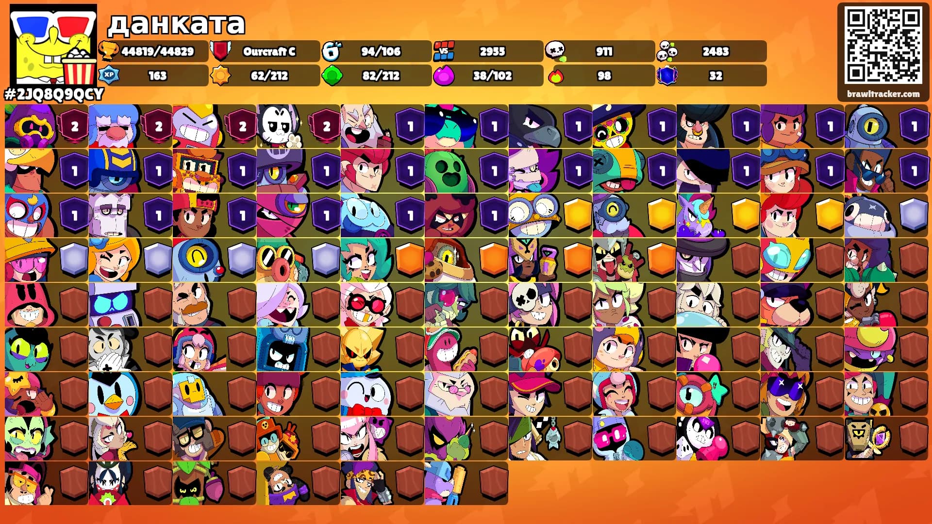 данката's Ranks