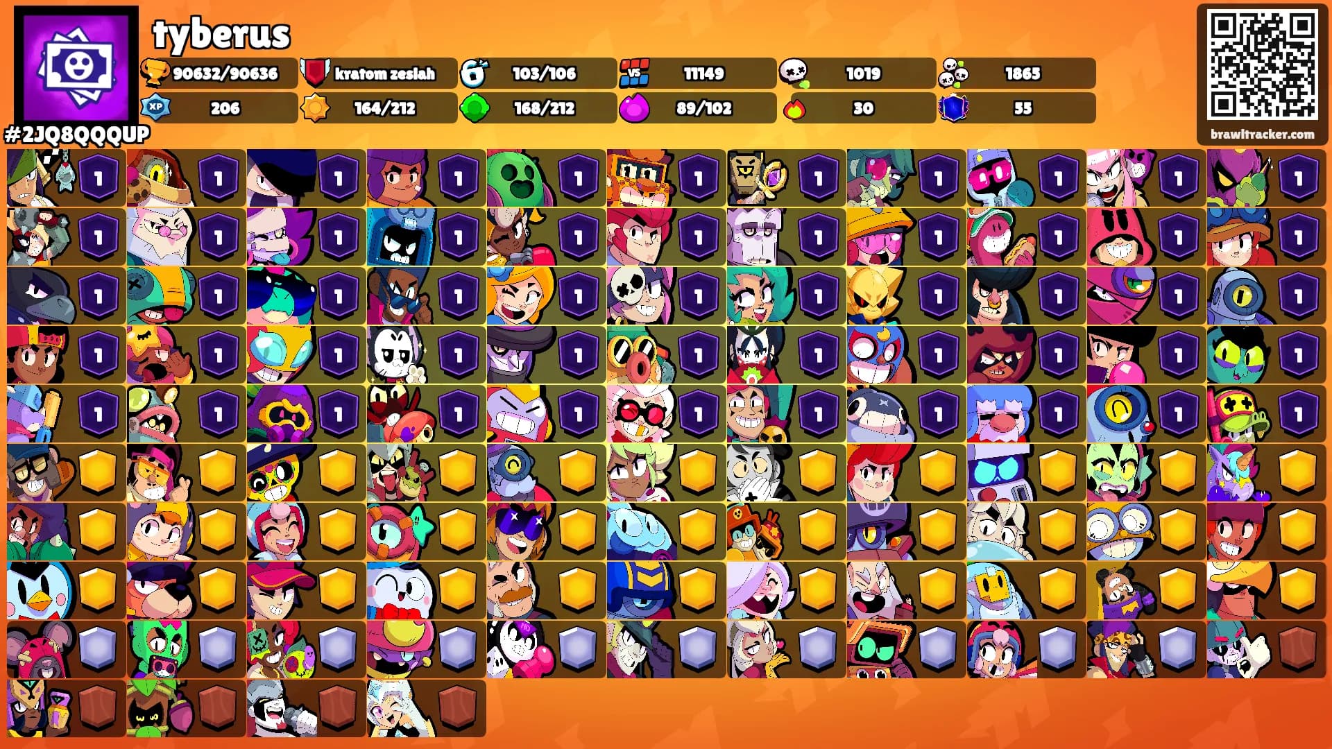 tyberus's Ranks