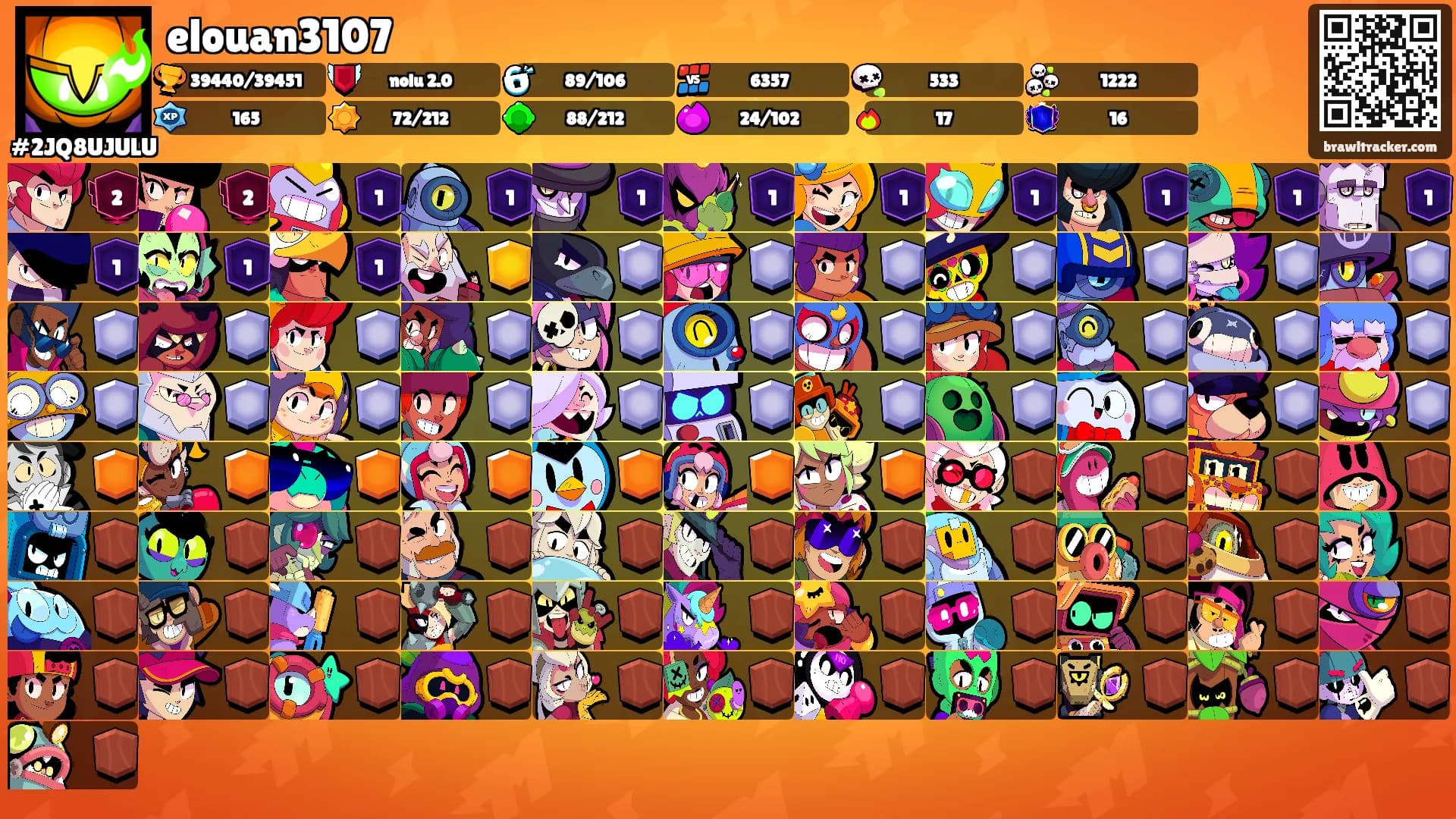 elouan3107's Ranks