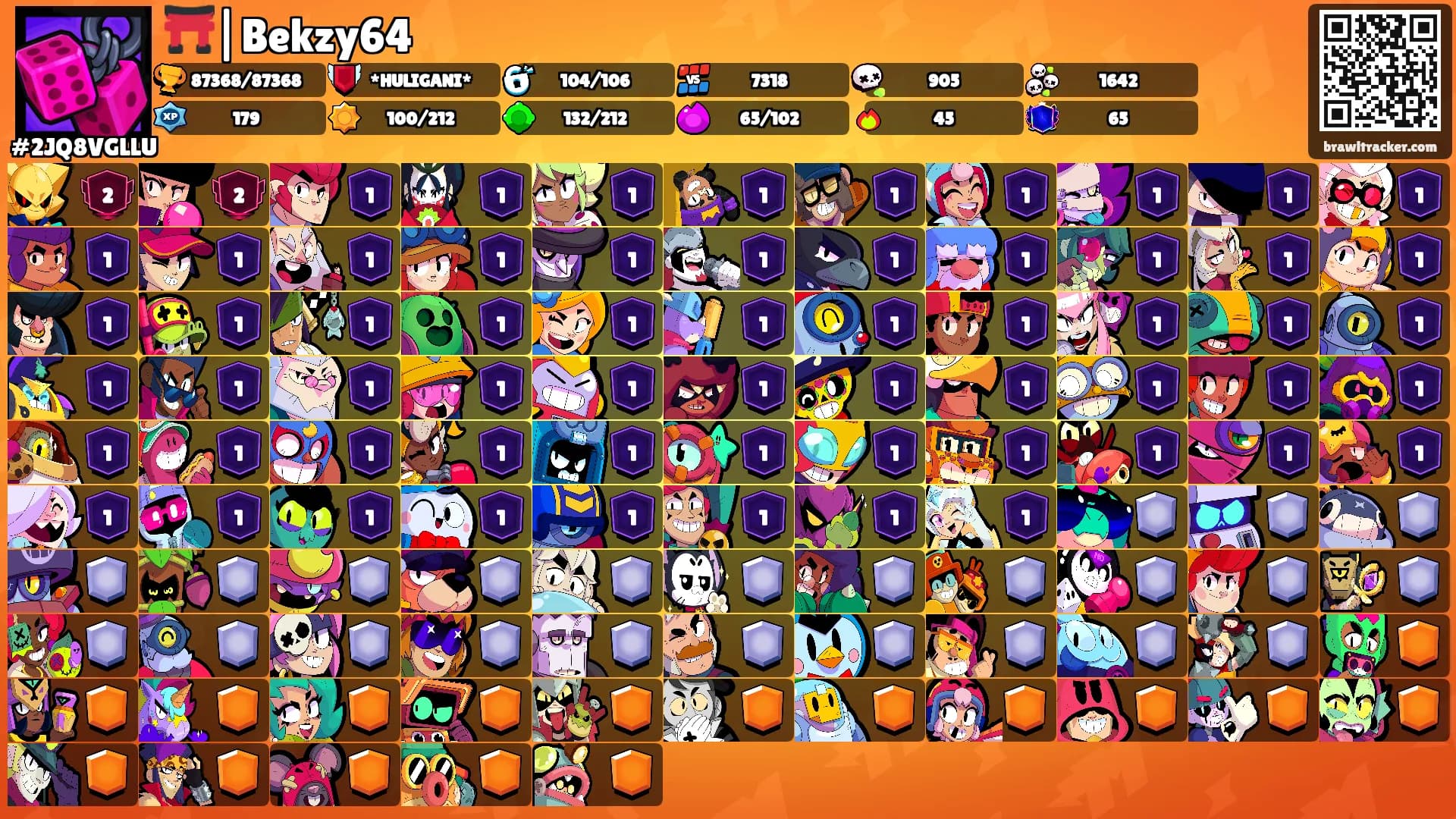 ⛩️|Bekzy64's Ranks