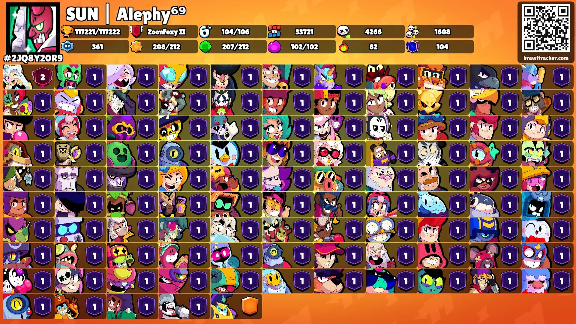 SUN | Alephy⁶⁹'s Ranks