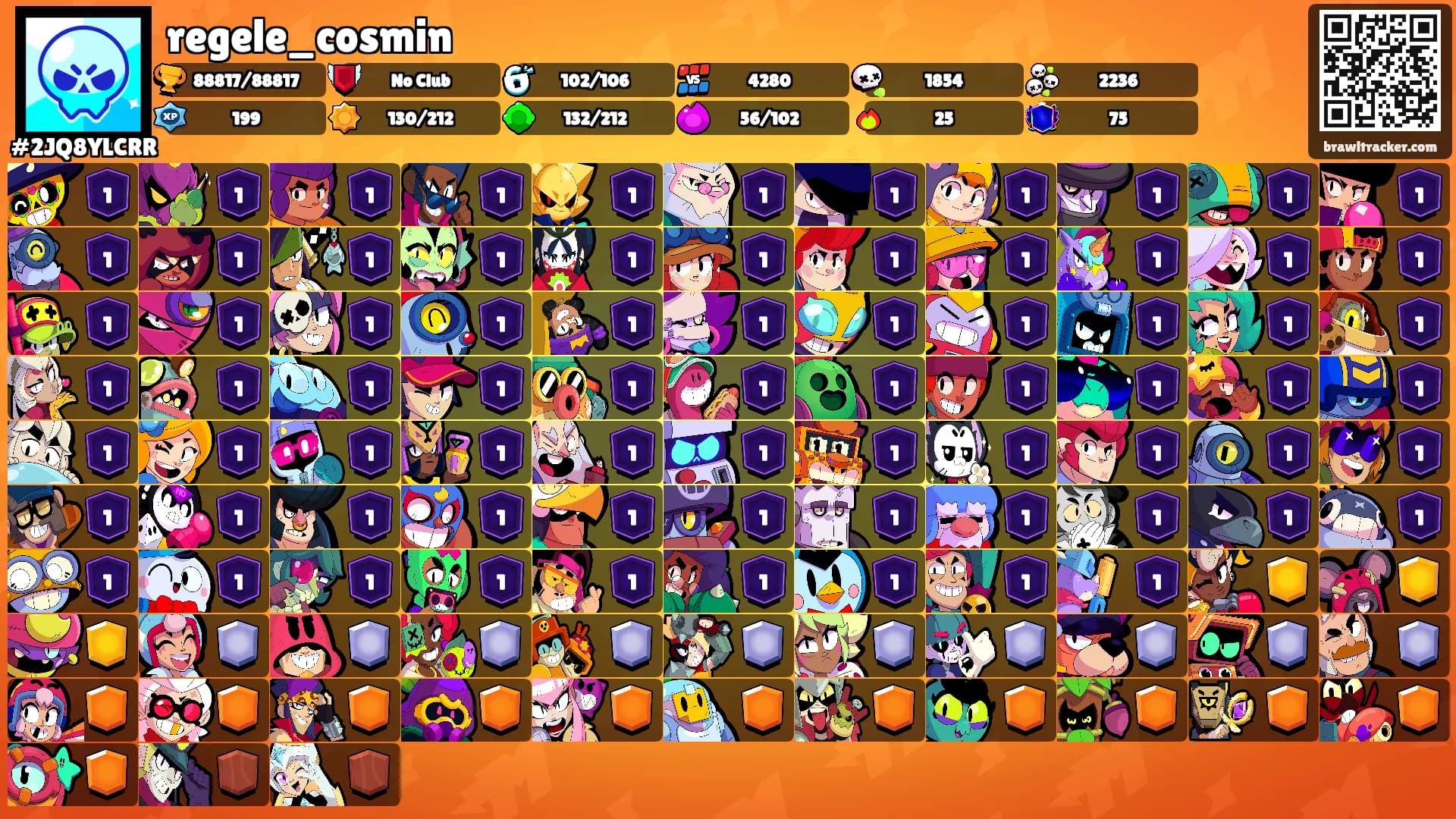 regele_cosmin's Ranks