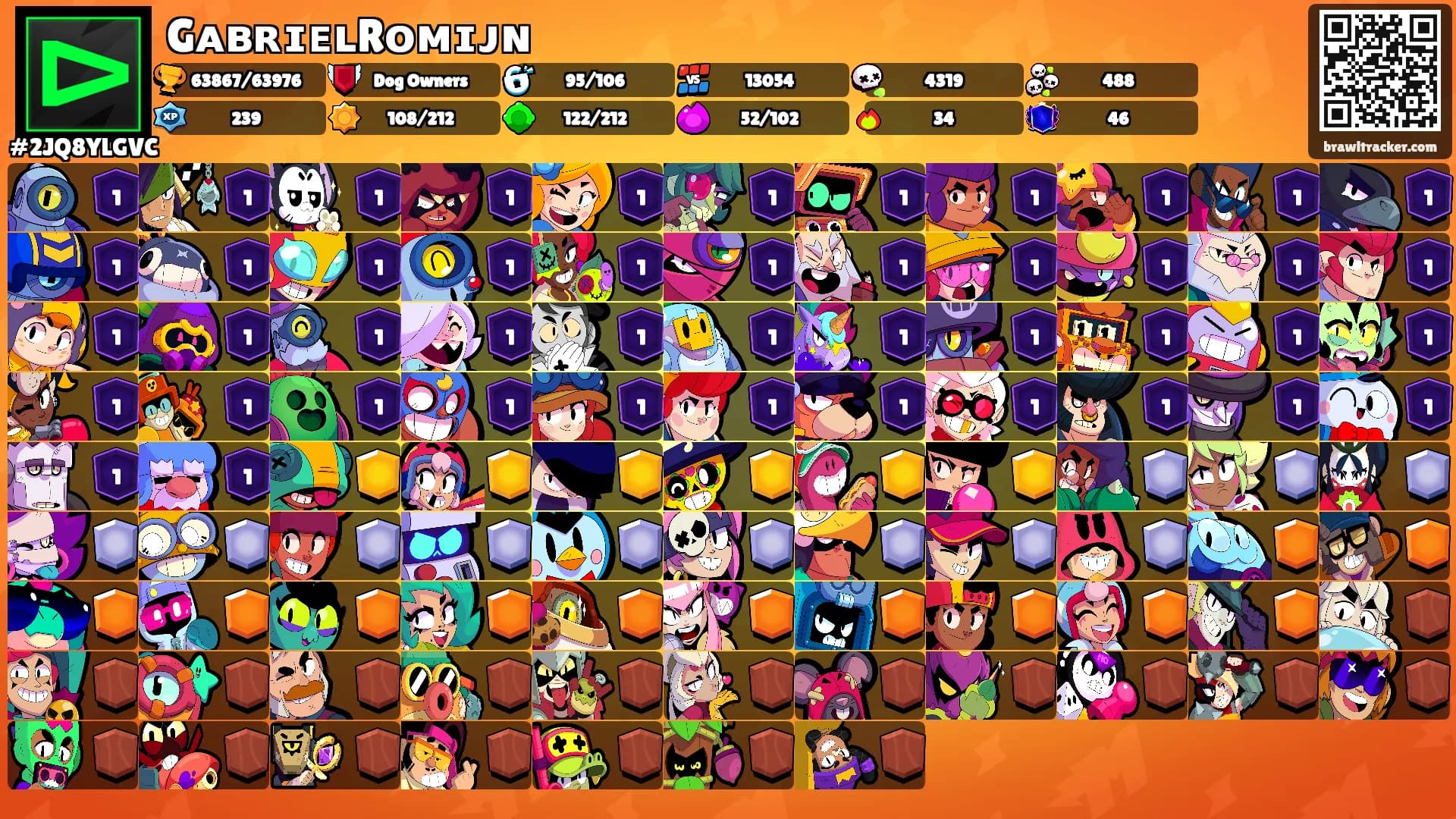 GᴀʙʀɪᴇʟRᴏᴍɪᴊɴ's Ranks