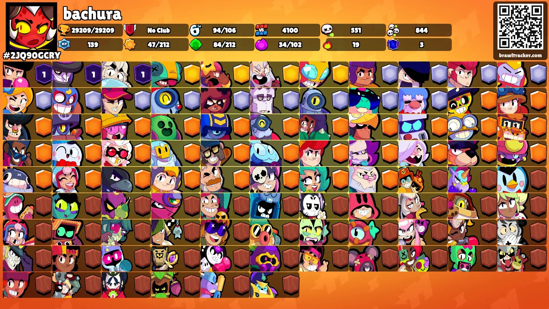 bachura's Ranks
