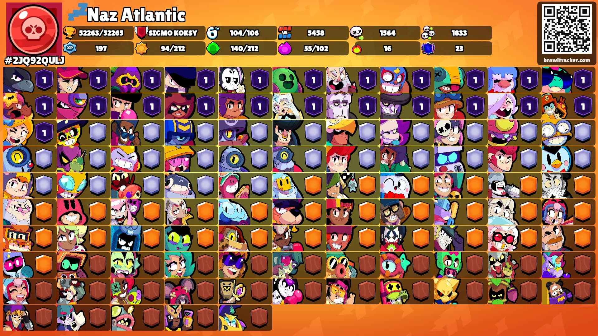 💤Naz Atlantic's Ranks