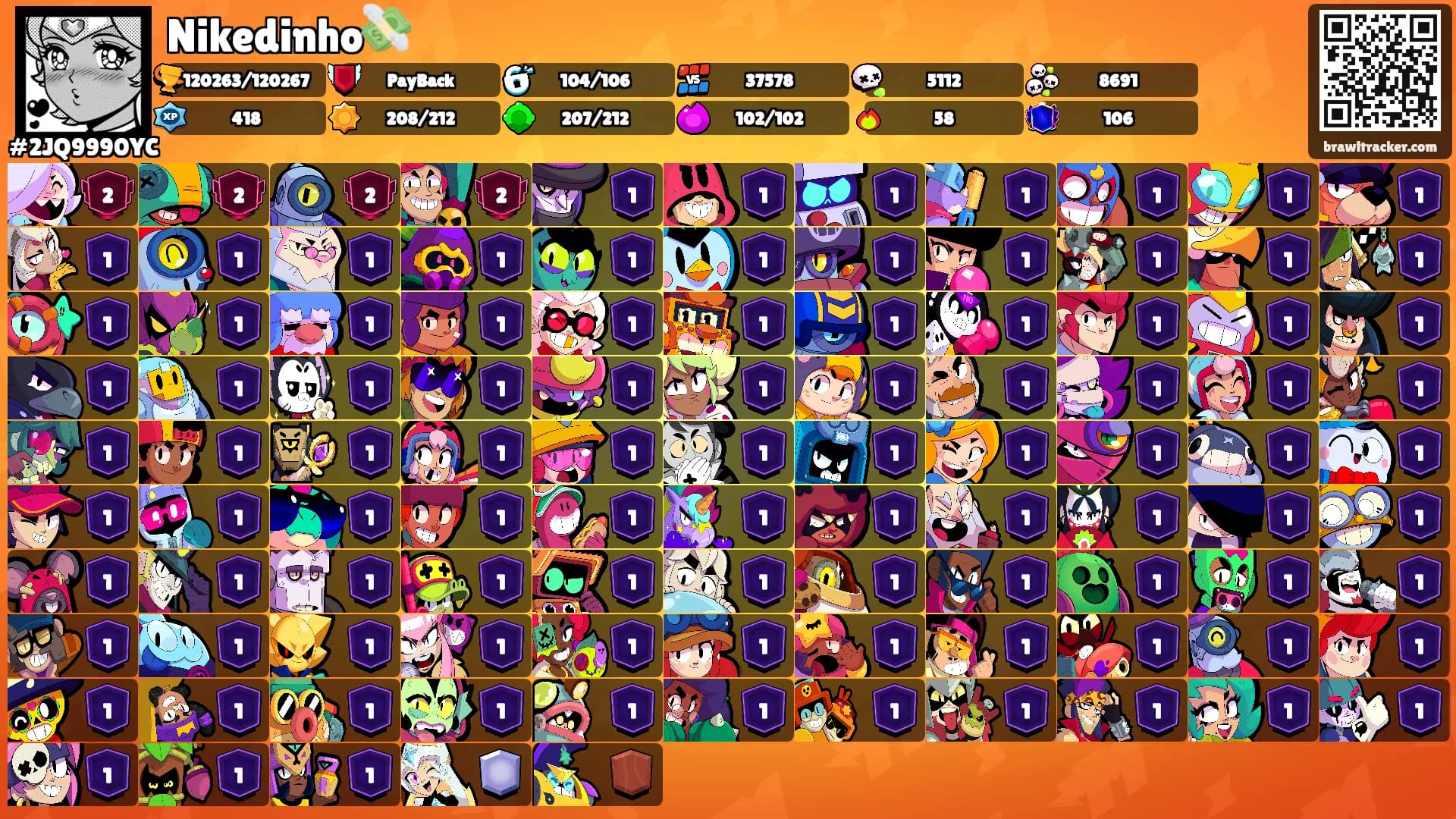 Nikedinho💸's Ranks