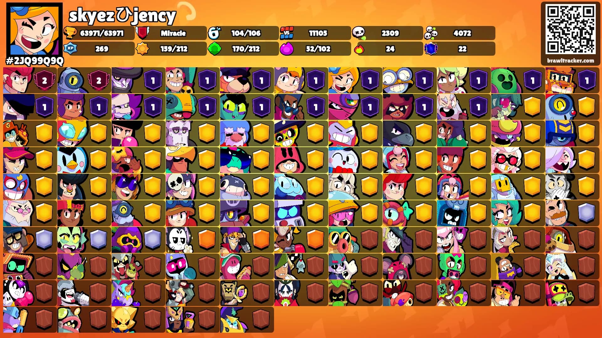 skyezひjency💫's Ranks