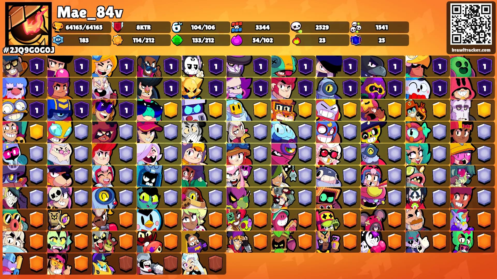 Mae_84v's Ranks