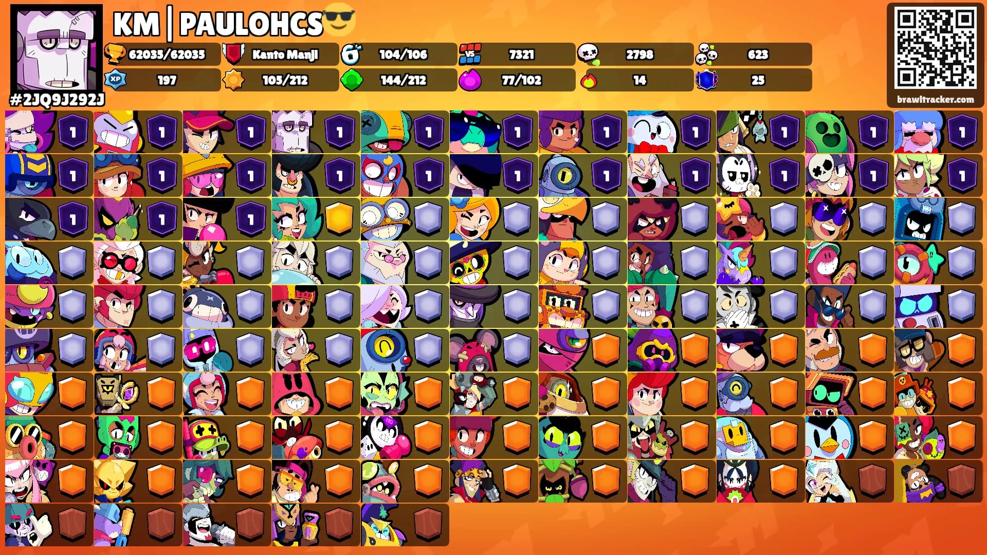 KM|PAULOHCS😎's Ranks