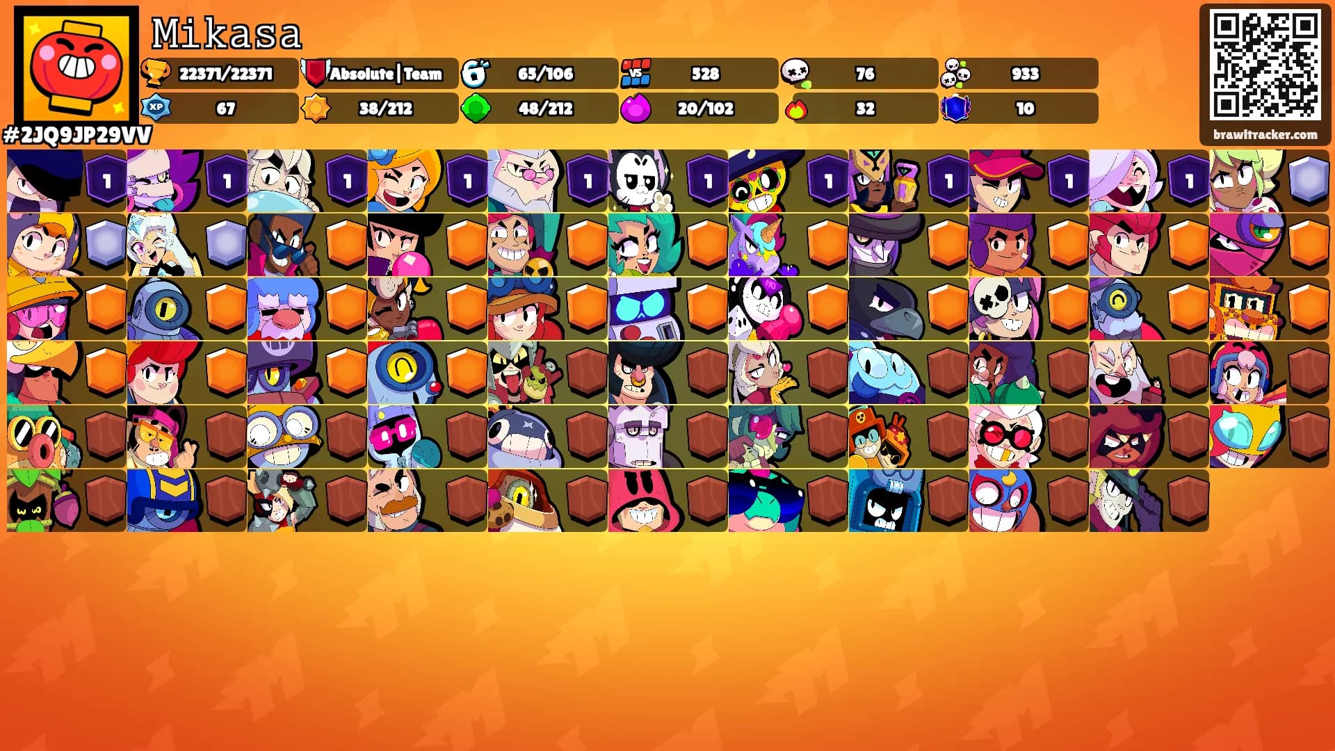 𝙼𝚒𝚔𝚊𝚜𝚊's Ranks