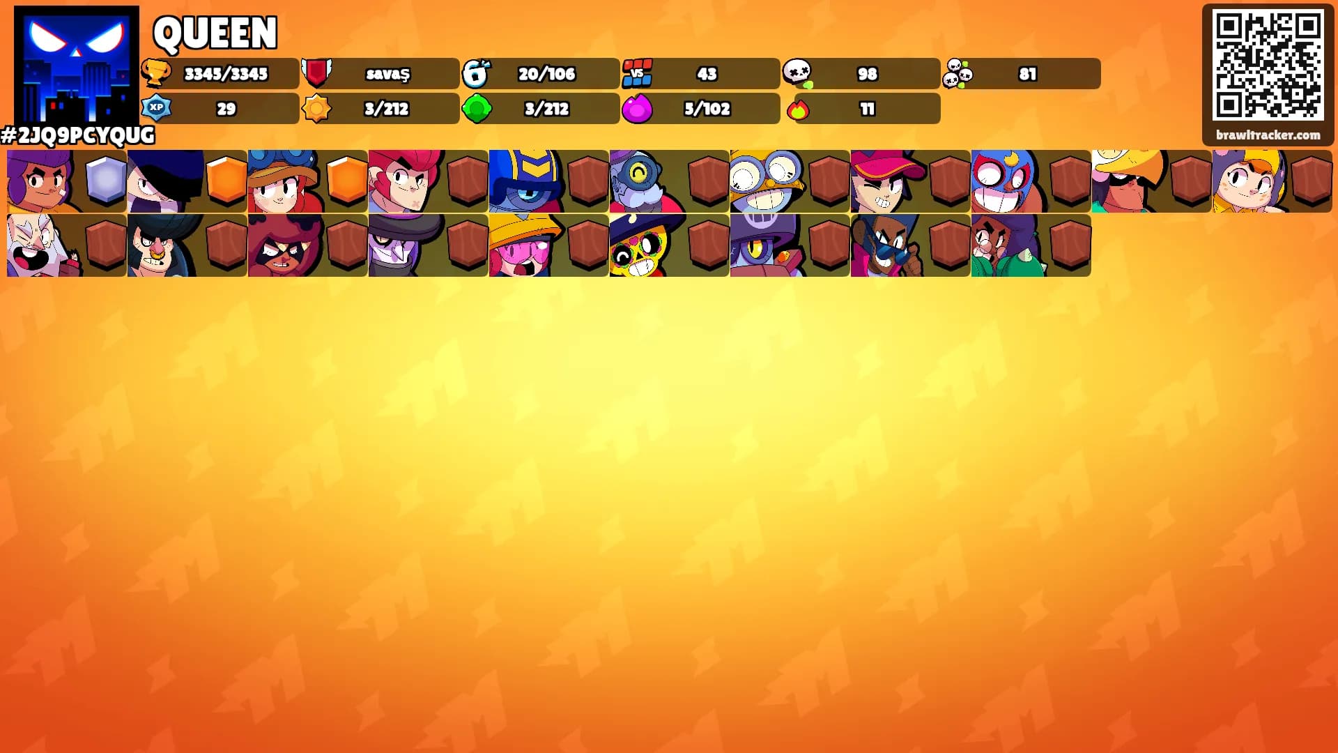 QUEEN's Ranks