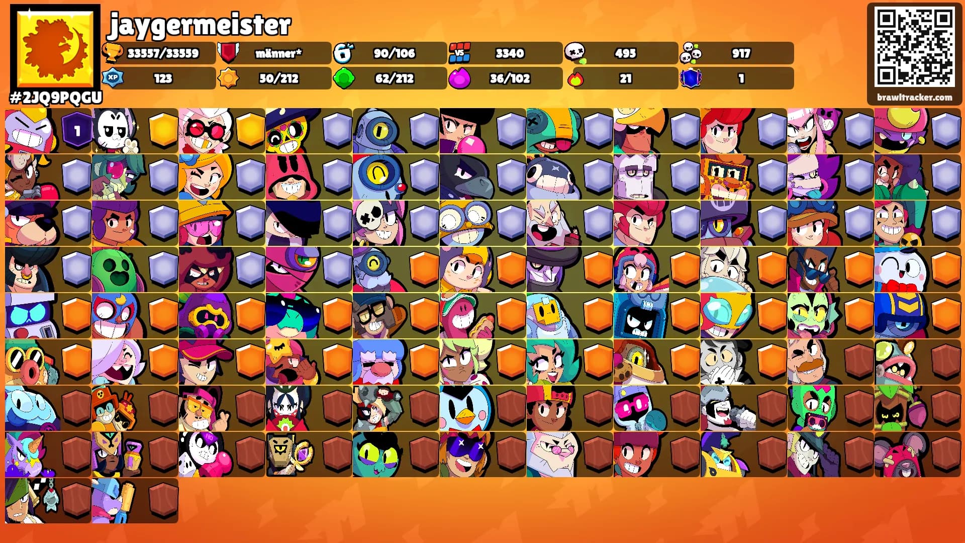 jaygermeister's Ranks