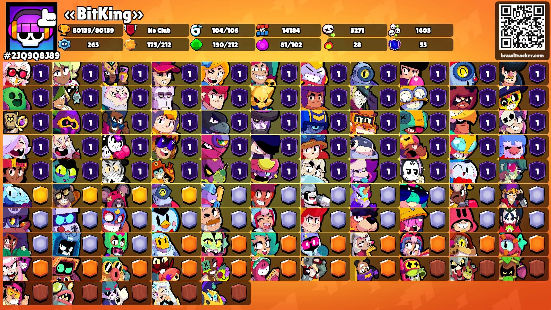 «BitKing»'s Ranks