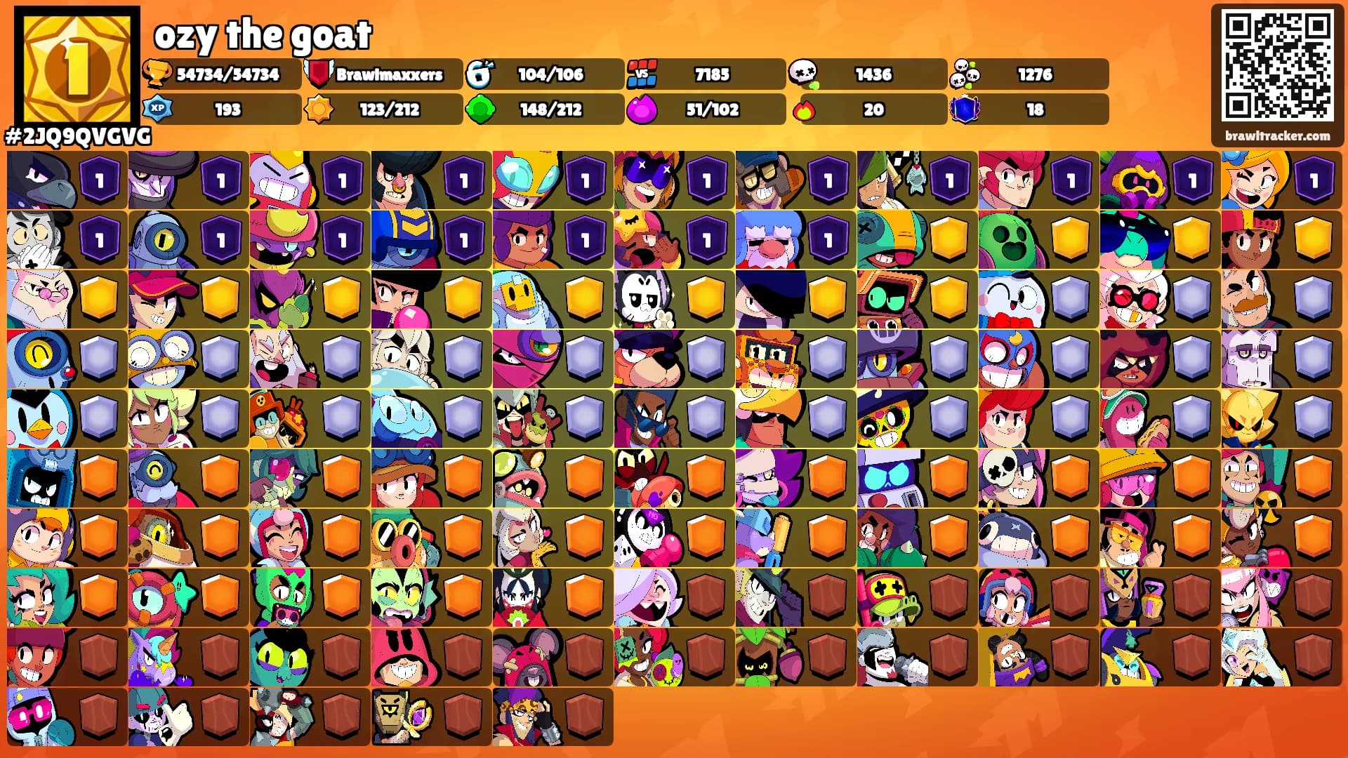 ozy the goat's Ranks