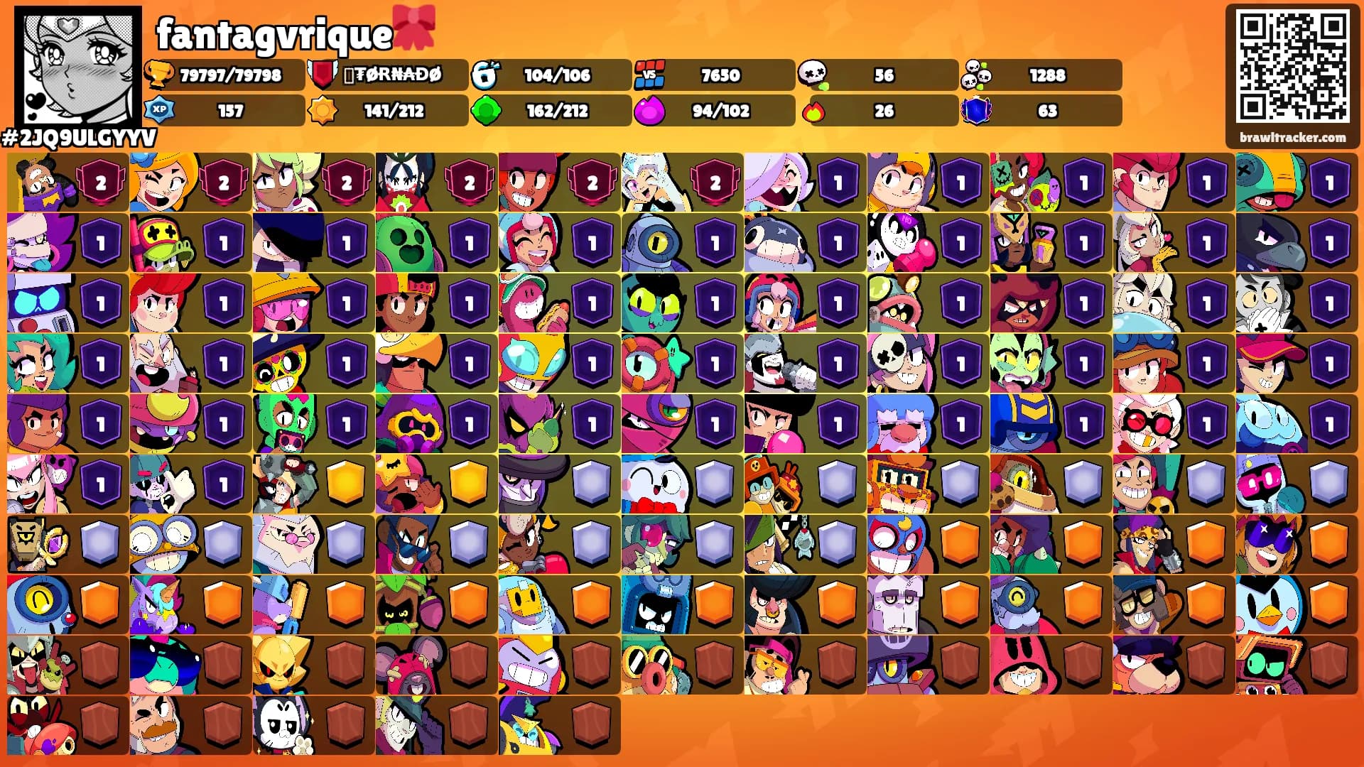 fantagvrique🎀's Ranks
