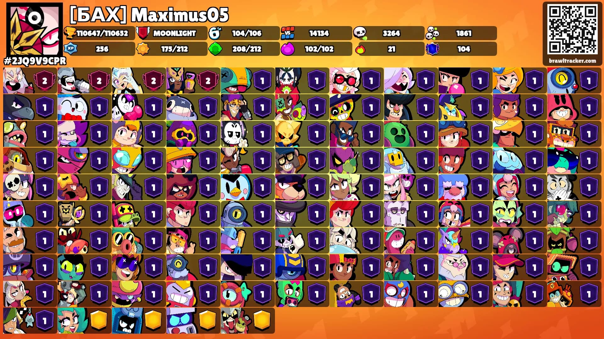 [БАХ] Maximus05's Ranks
