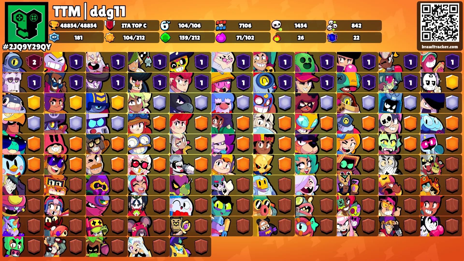 TTM|ddg11's Ranks