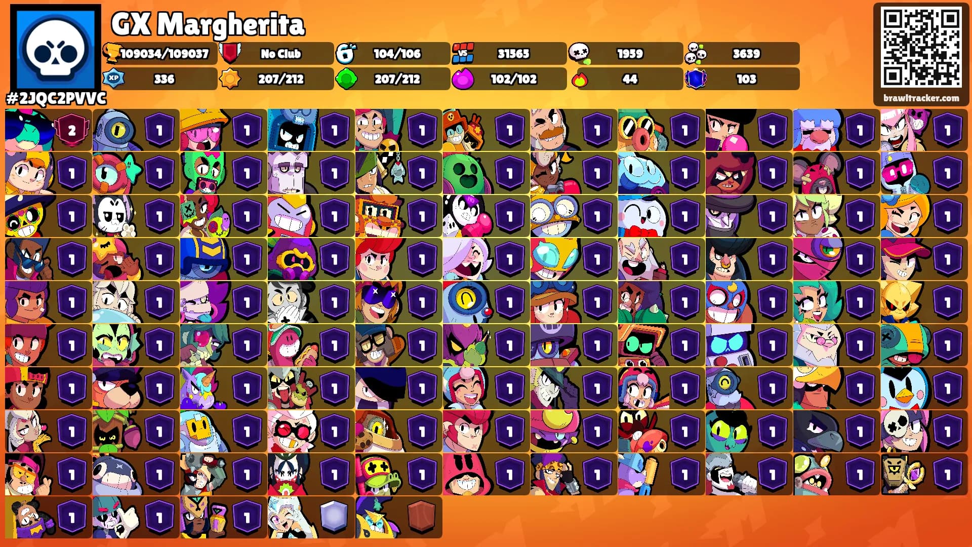 GX Margherita's Ranks