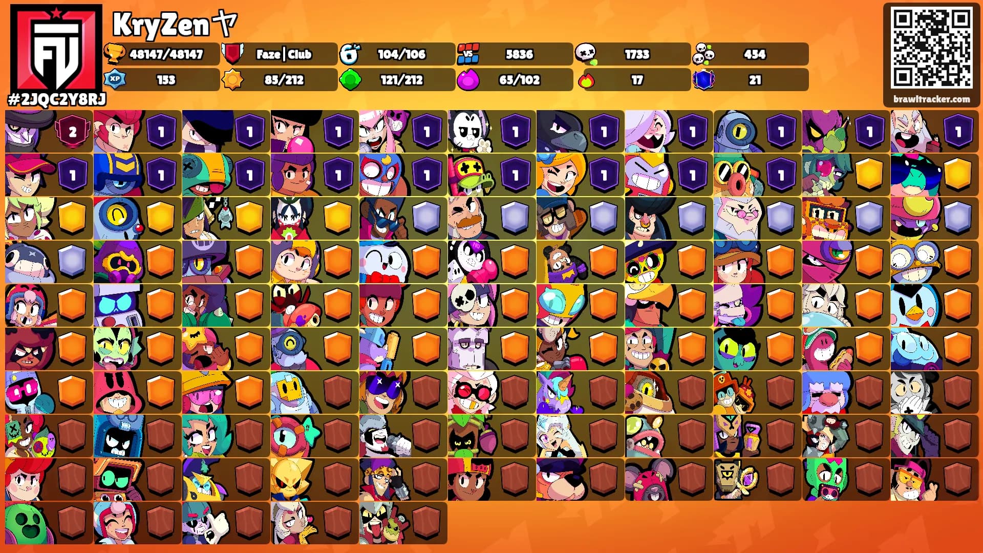 KryZenヤ's Ranks