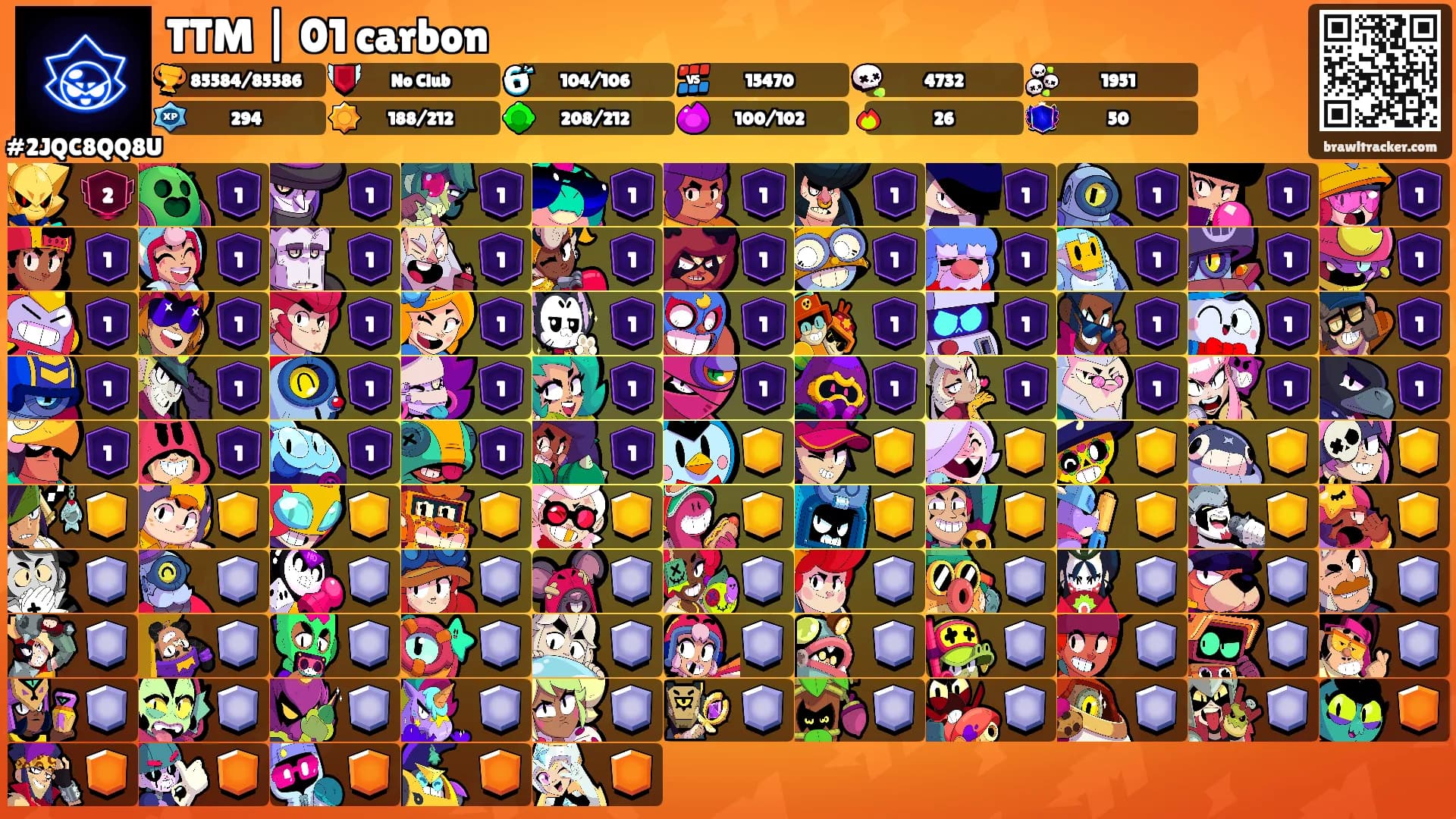 TTM | 01 carbon's Ranks