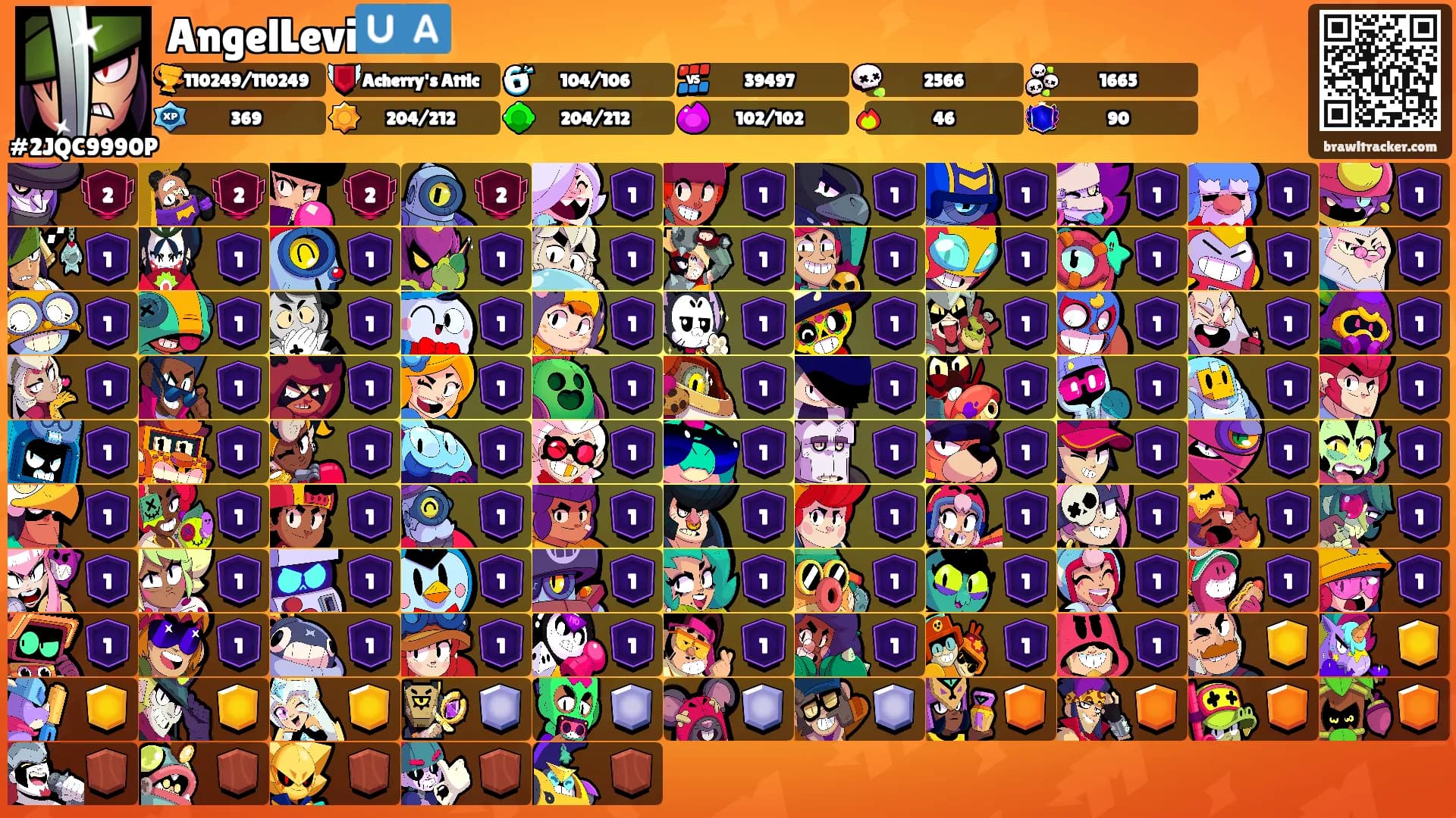AngelLevi🇺🇦's Ranks