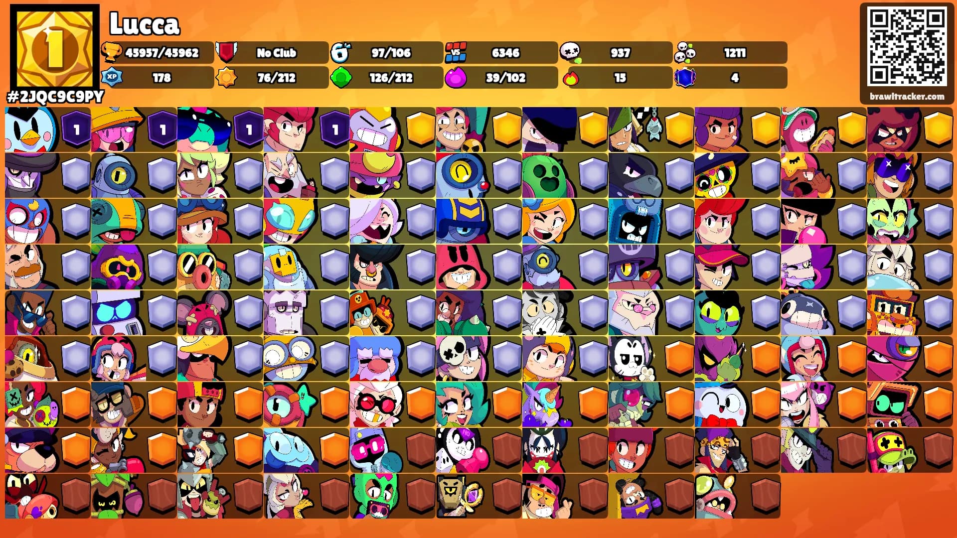 Lucca's Ranks