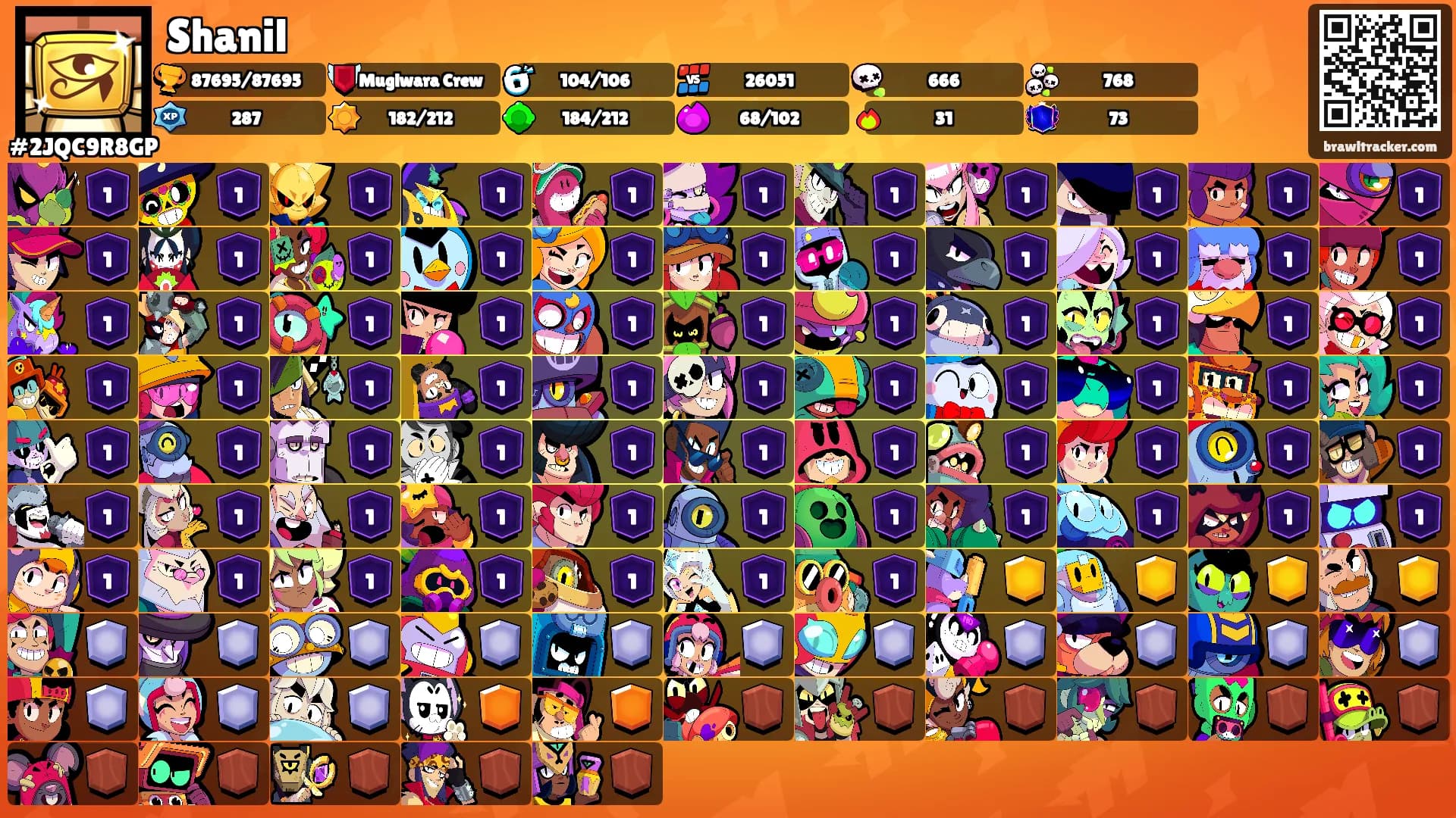 Shanil's Ranks
