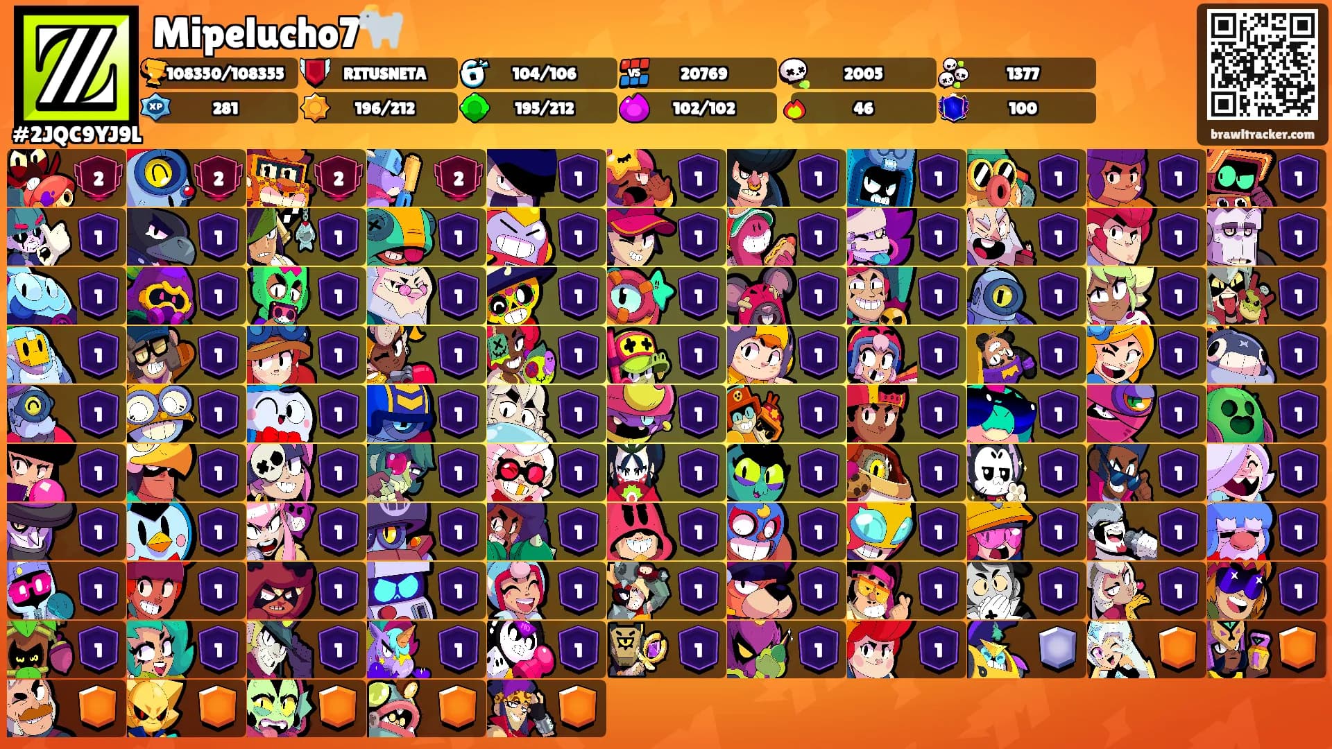 Mipelucho7🐐's Ranks
