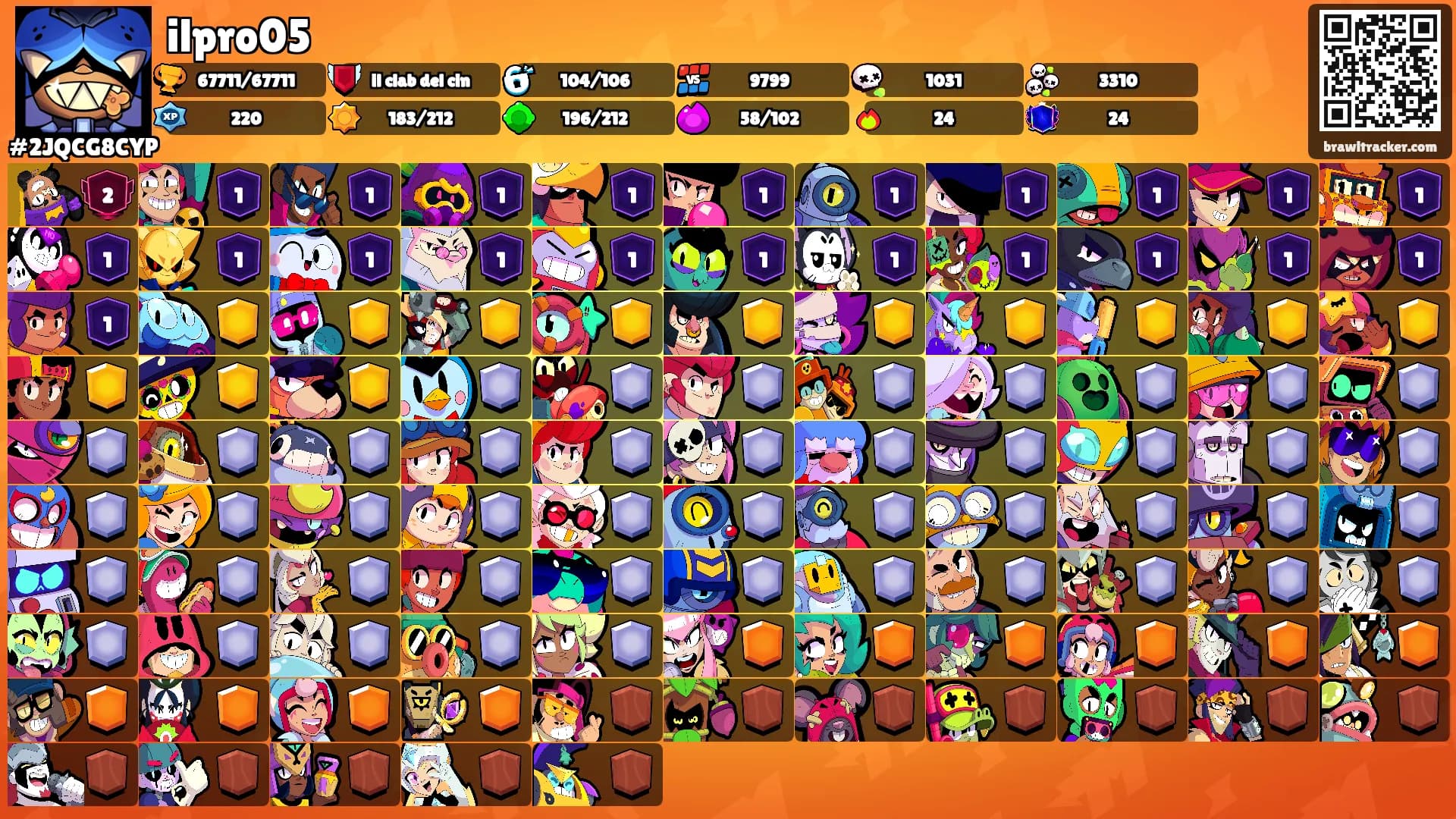 ilpro05's Ranks