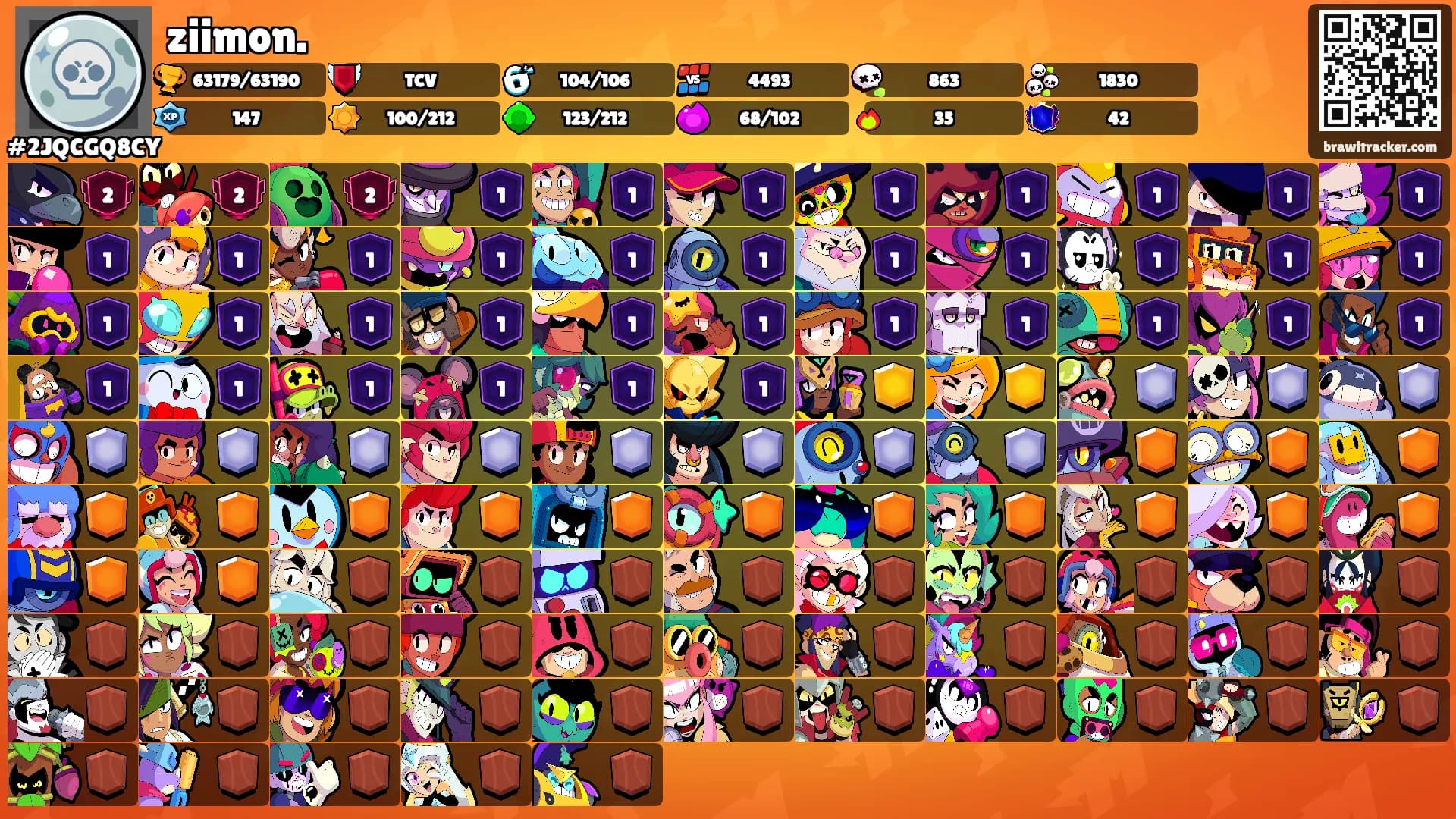 ziimon.'s Ranks